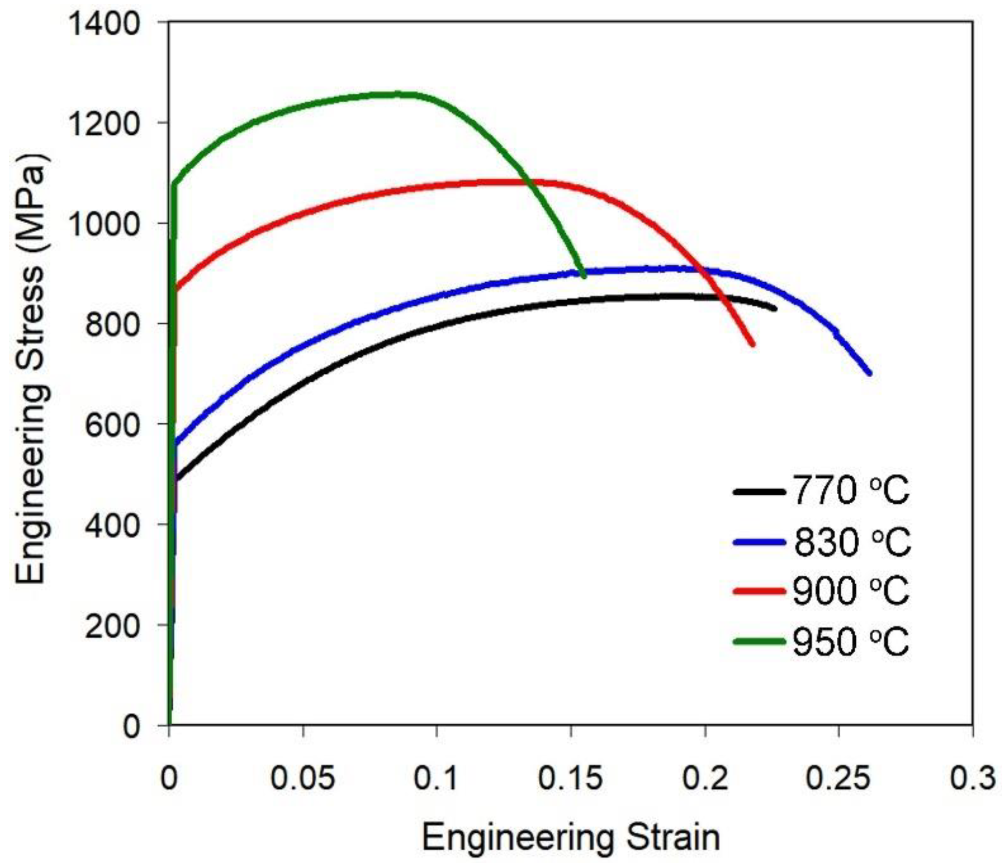 Metals 12 01814 g003 Metals 12 01814 g003