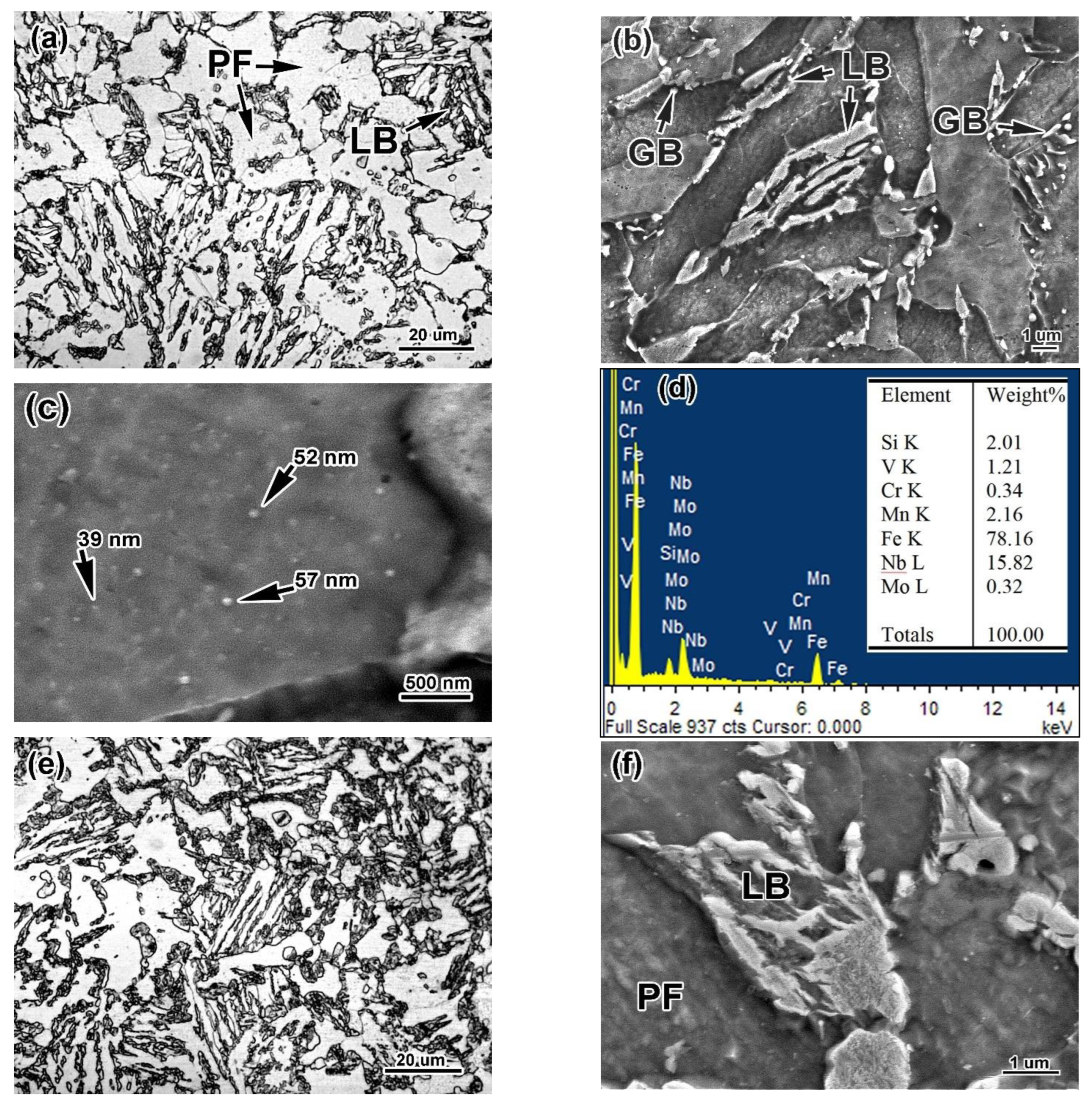 Metals 12 01814 g005a Metals 12 01814 g005a