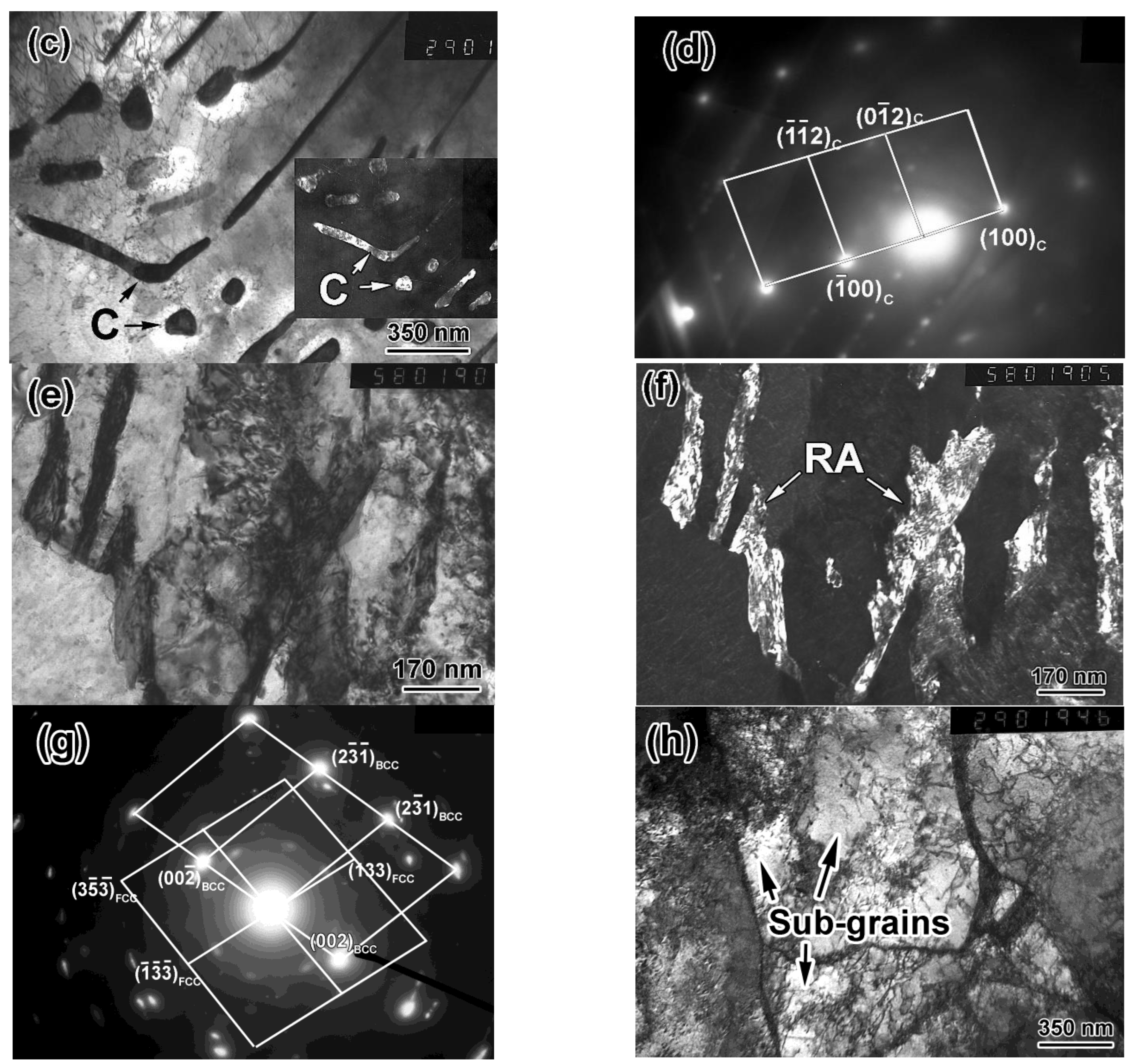 Metals 12 01814 g007b Metals 12 01814 g007b