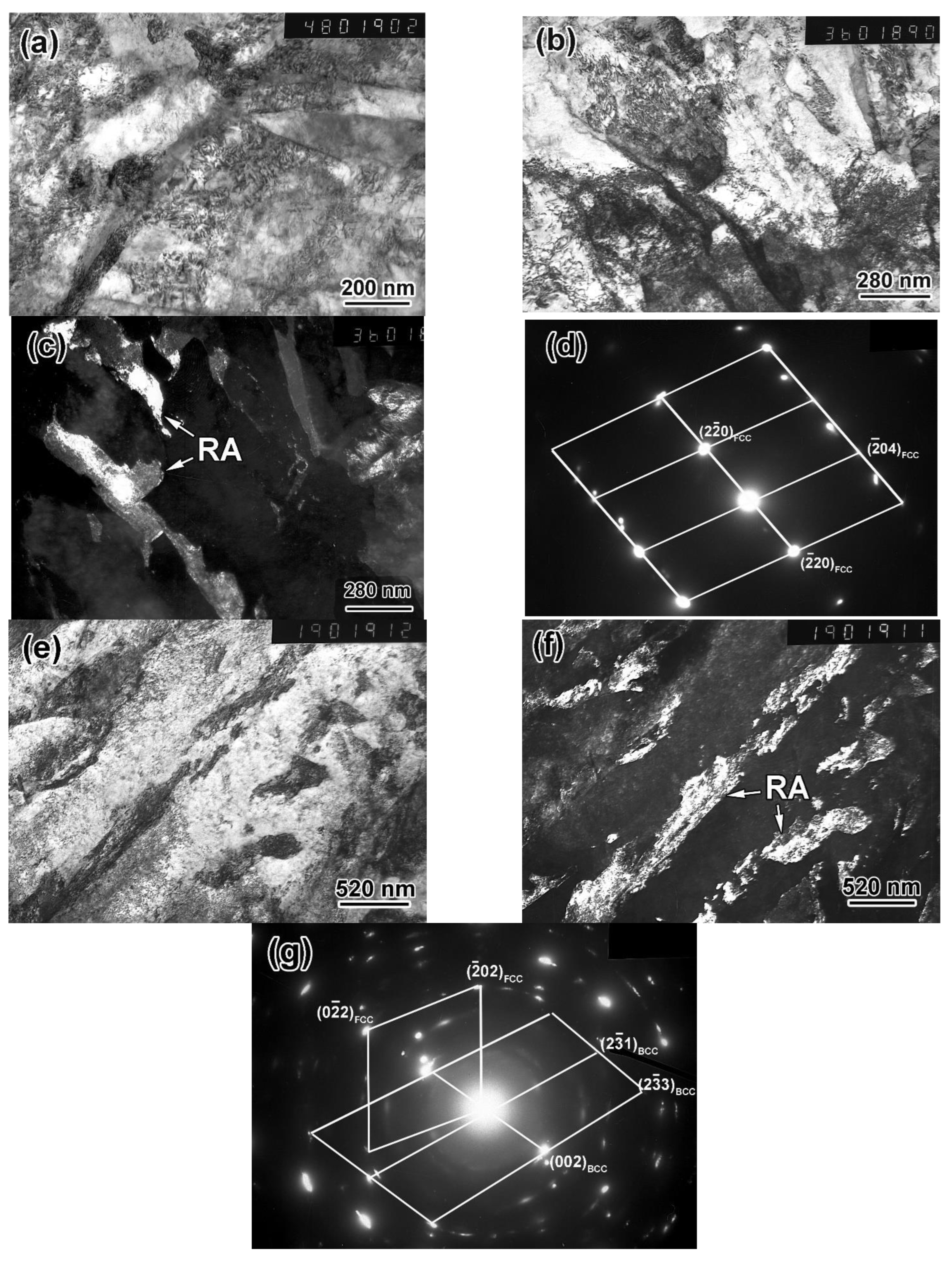 Metals 12 01814 g008 Metals 12 01814 g008
