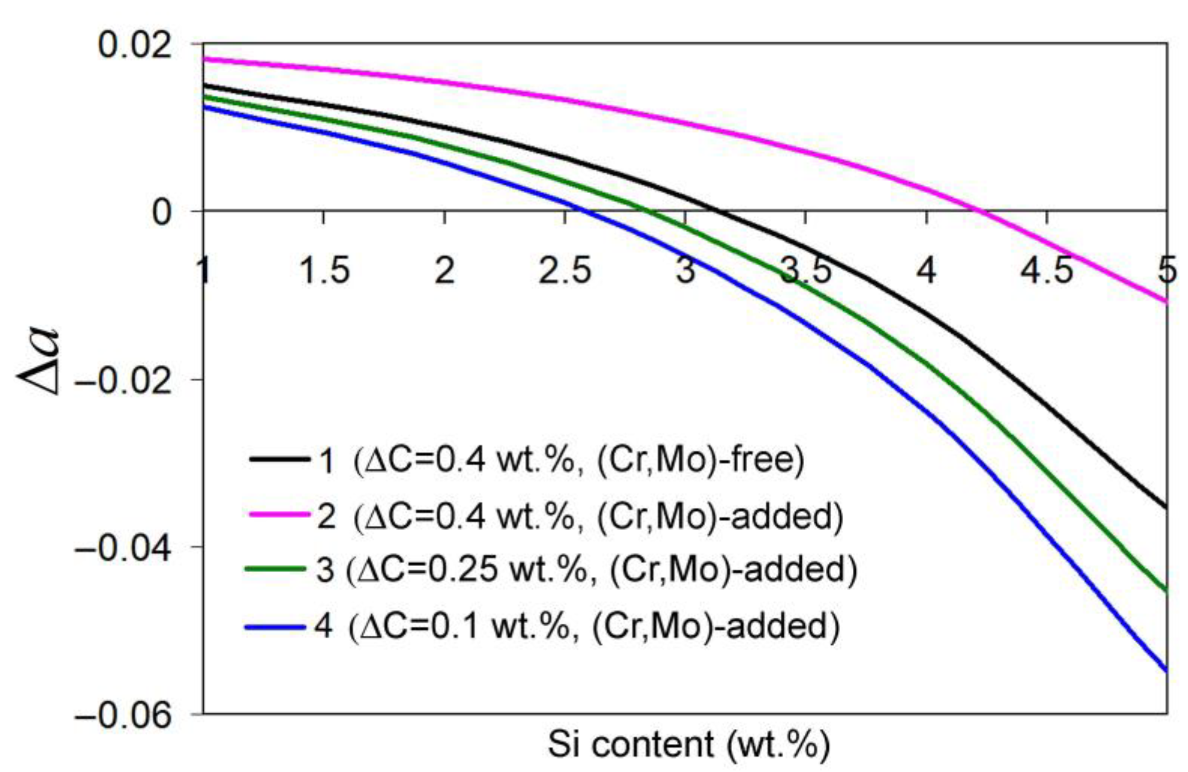 Metals 12 01814 g010 Metals 12 01814 g010