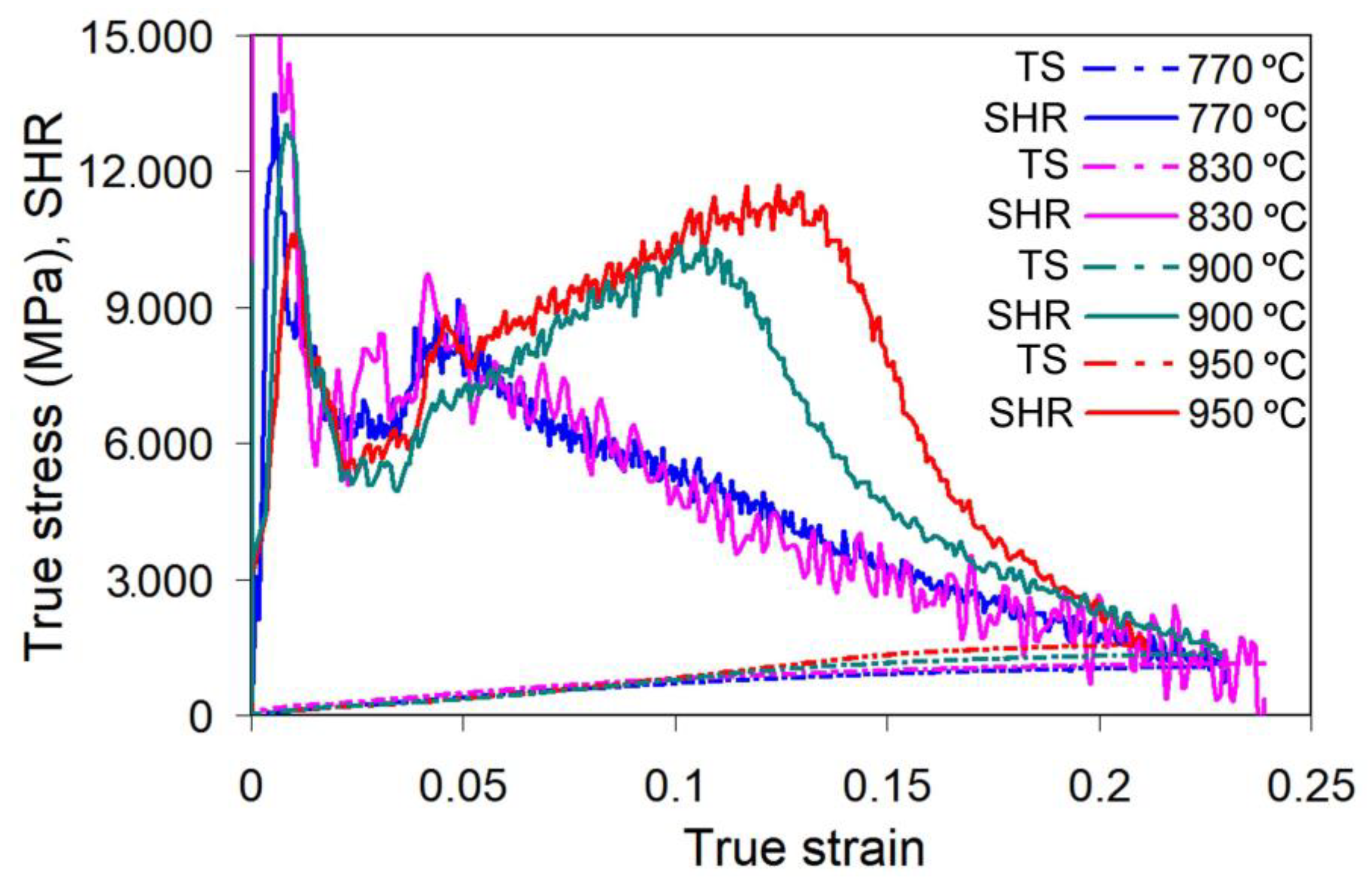 Metals 12 01814 g011 Metals 12 01814 g011