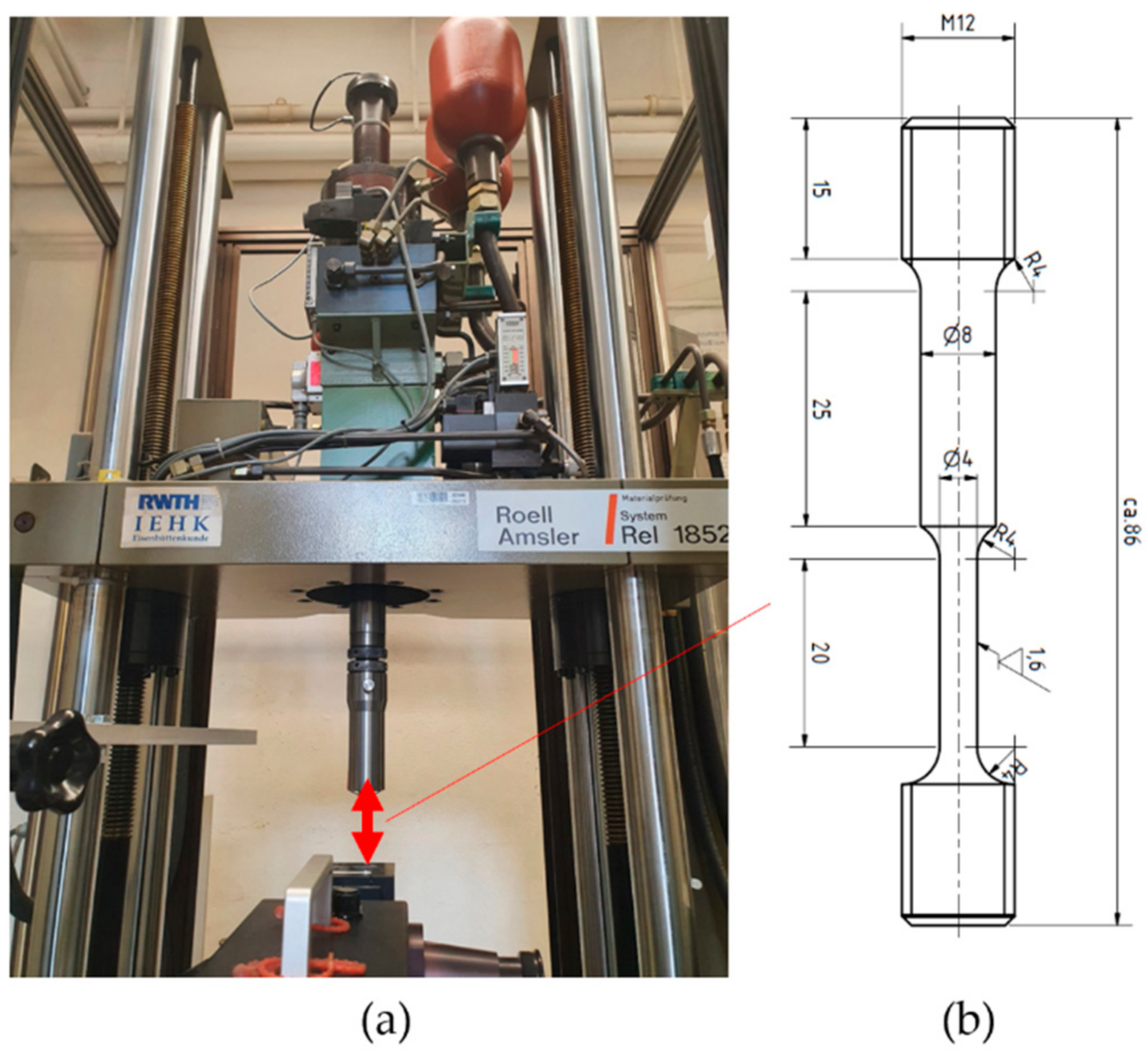 Metals 12 01815 g006 Metals 12 01815 g006