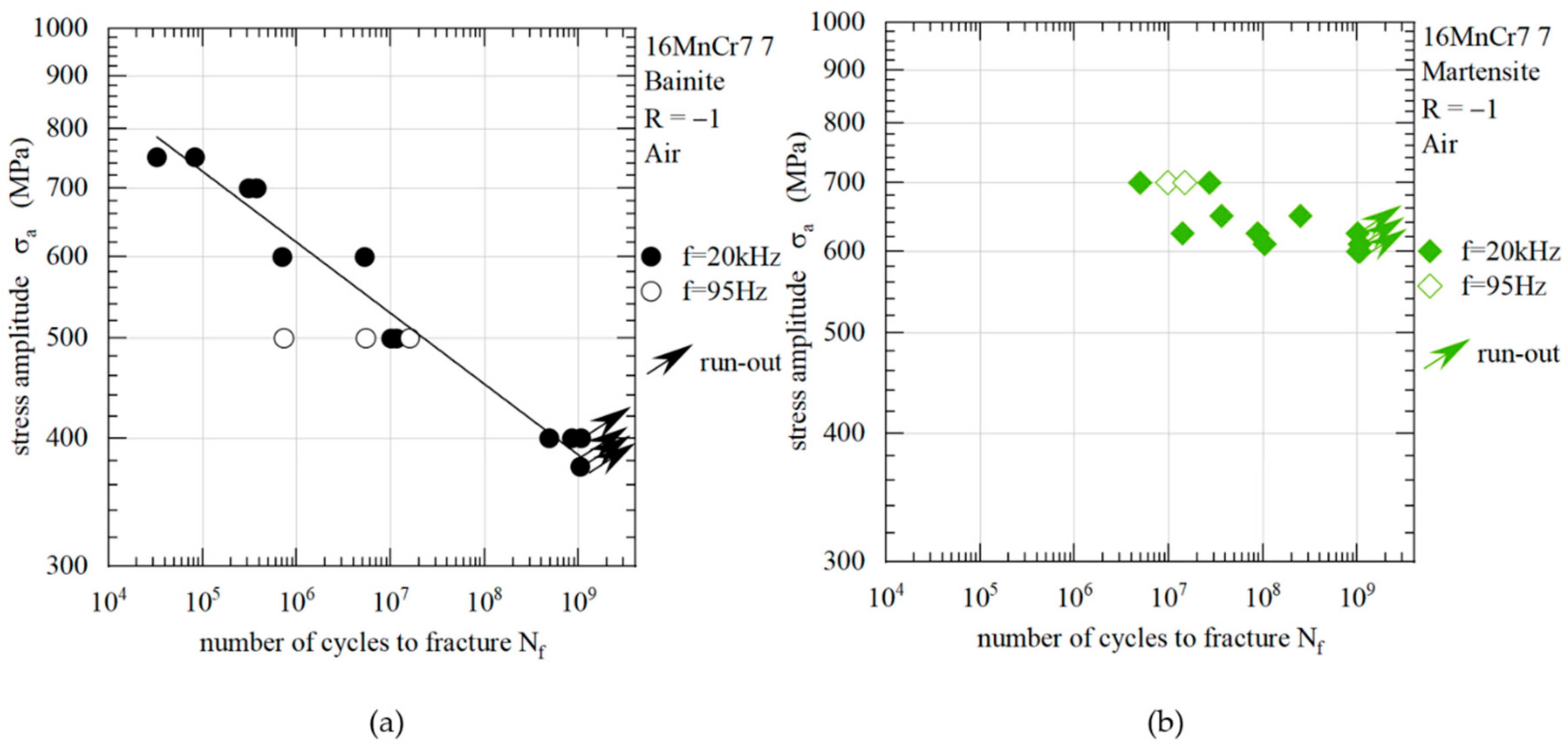 Metals 12 01815 g010 Metals 12 01815 g010