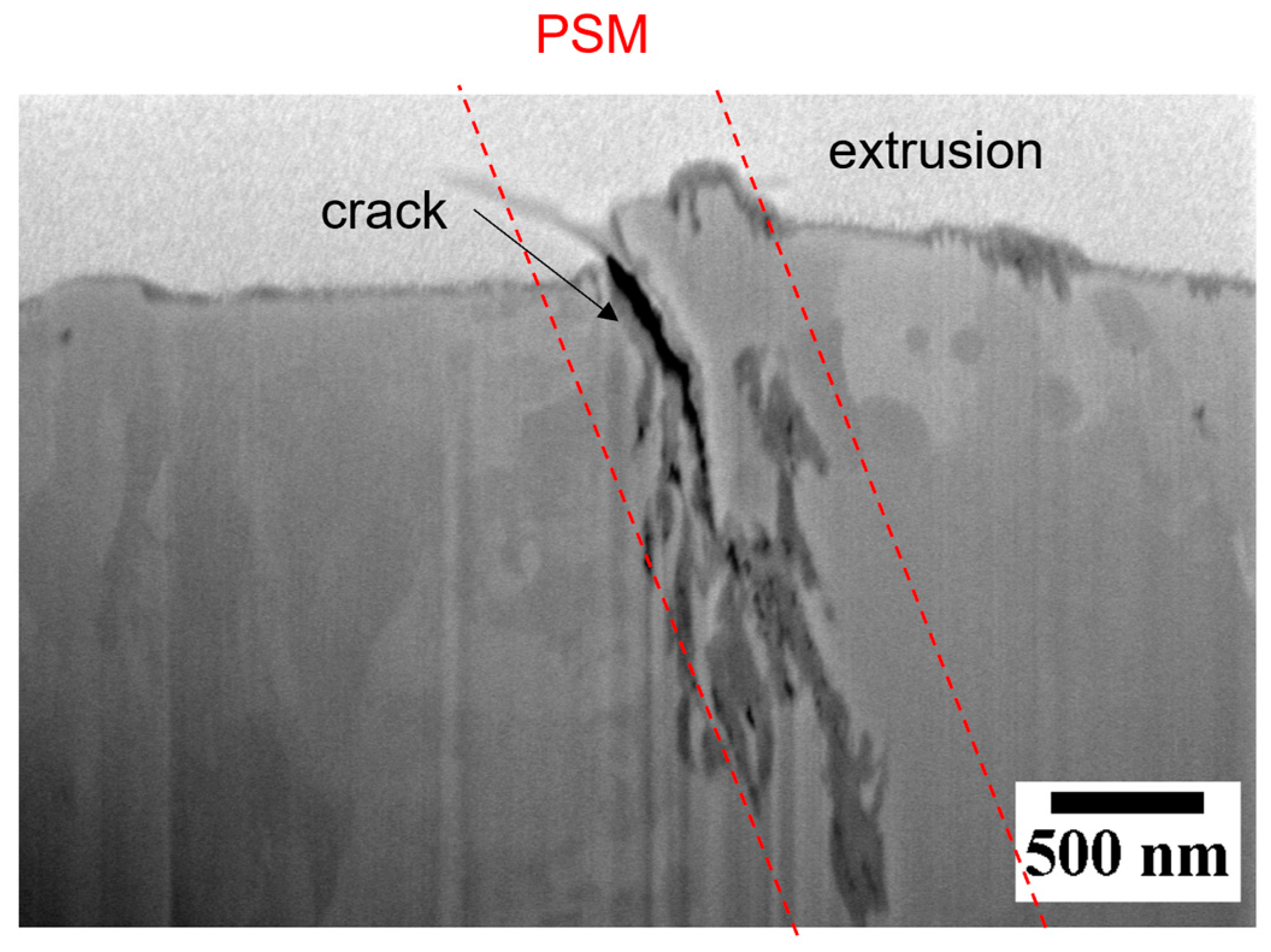 Metals 12 01815 g012 Metals 12 01815 g012