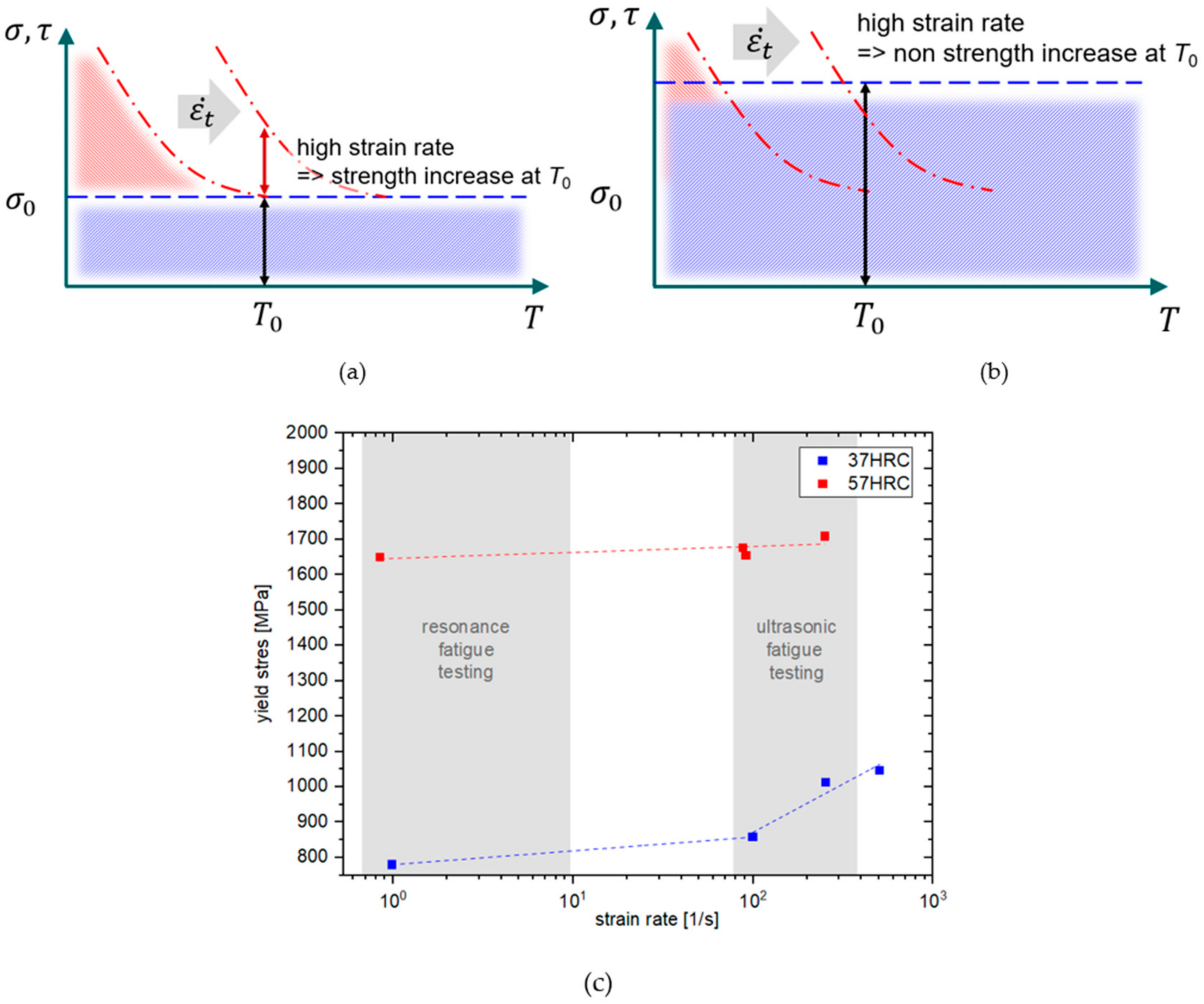 Metals 12 01815 g014 Metals 12 01815 g014