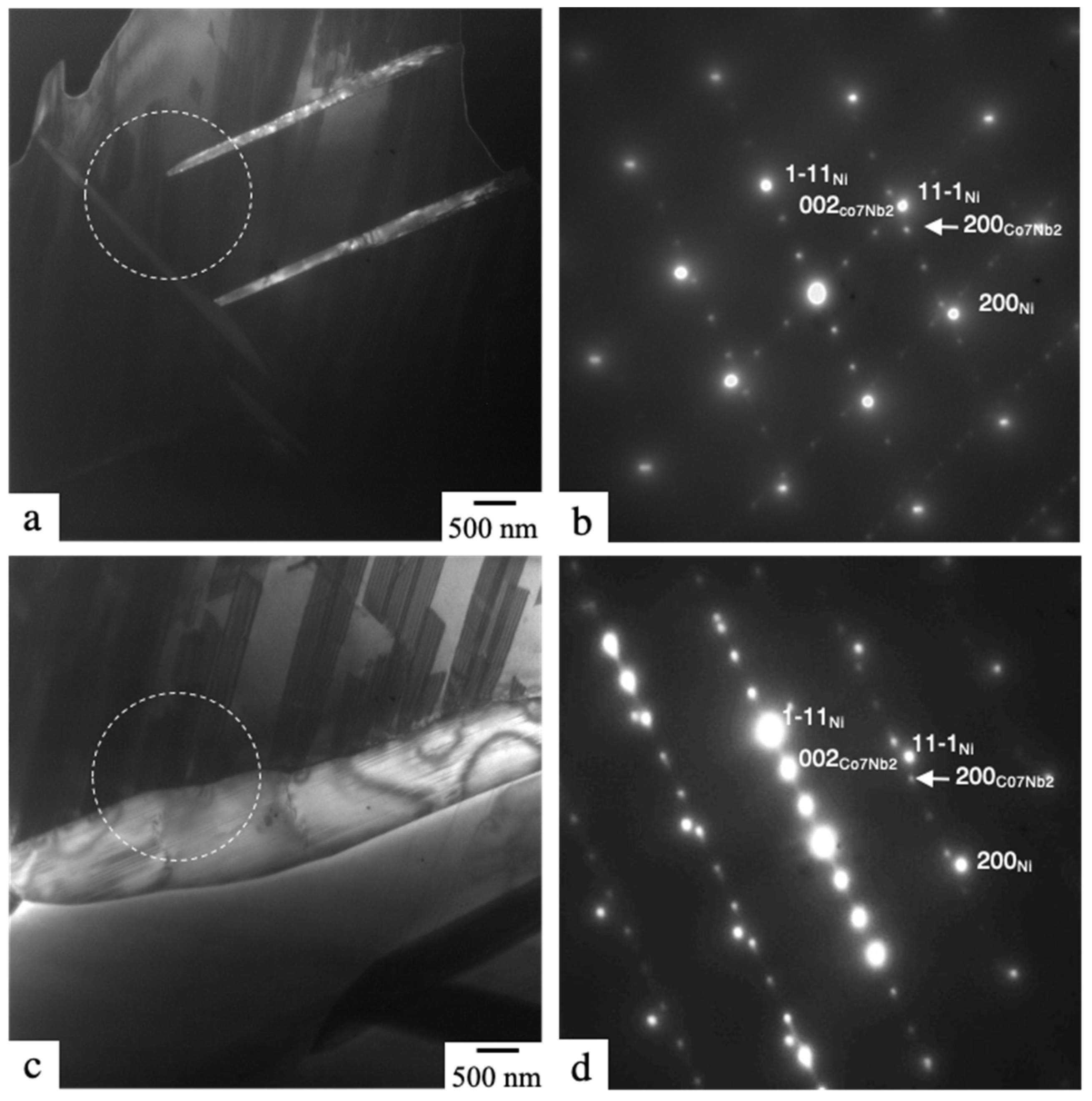 Metals 12 01817 g002 Metals 12 01817 g002