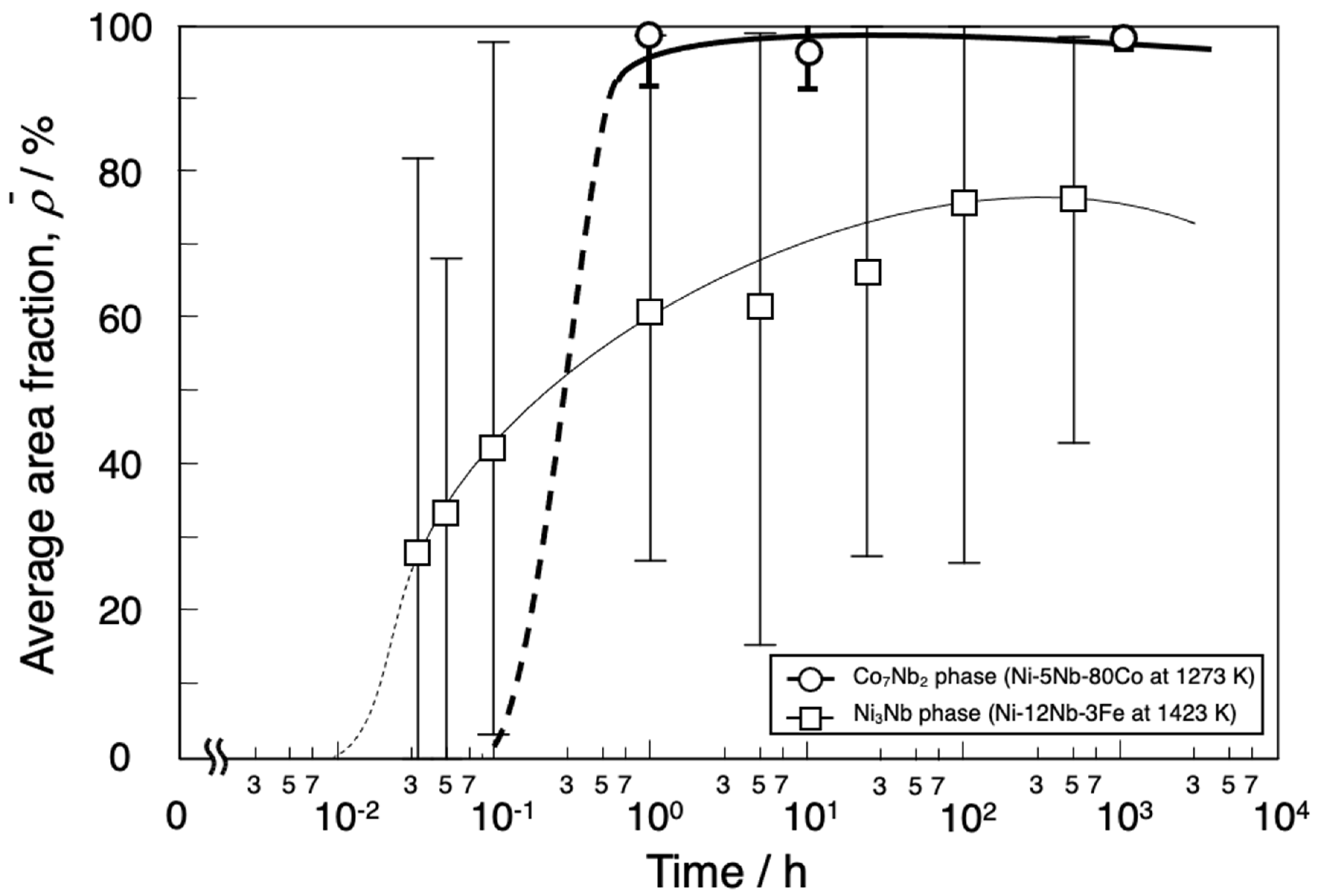 Metals 12 01817 g003 Metals 12 01817 g003