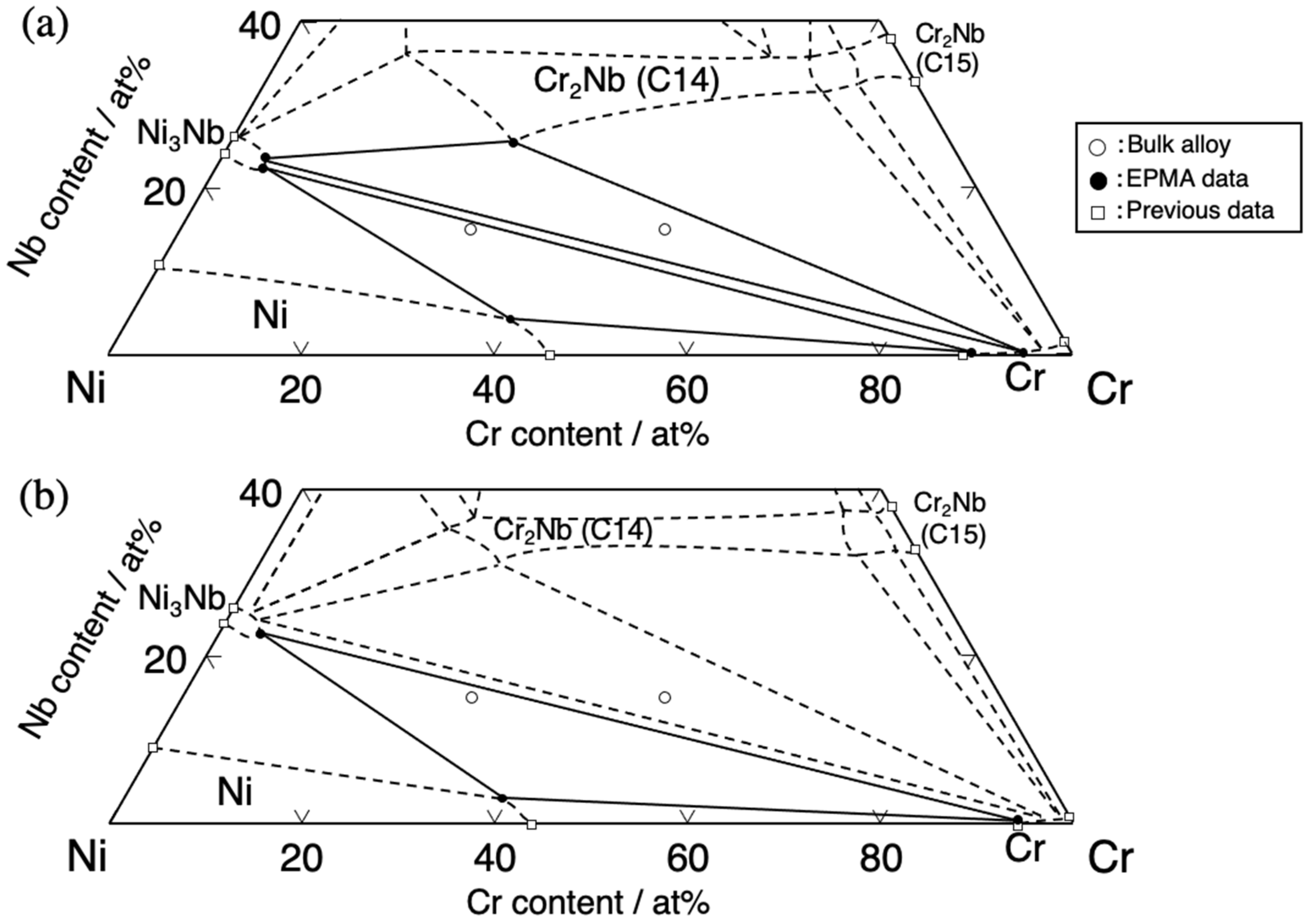 Metals 12 01817 g005 Metals 12 01817 g005