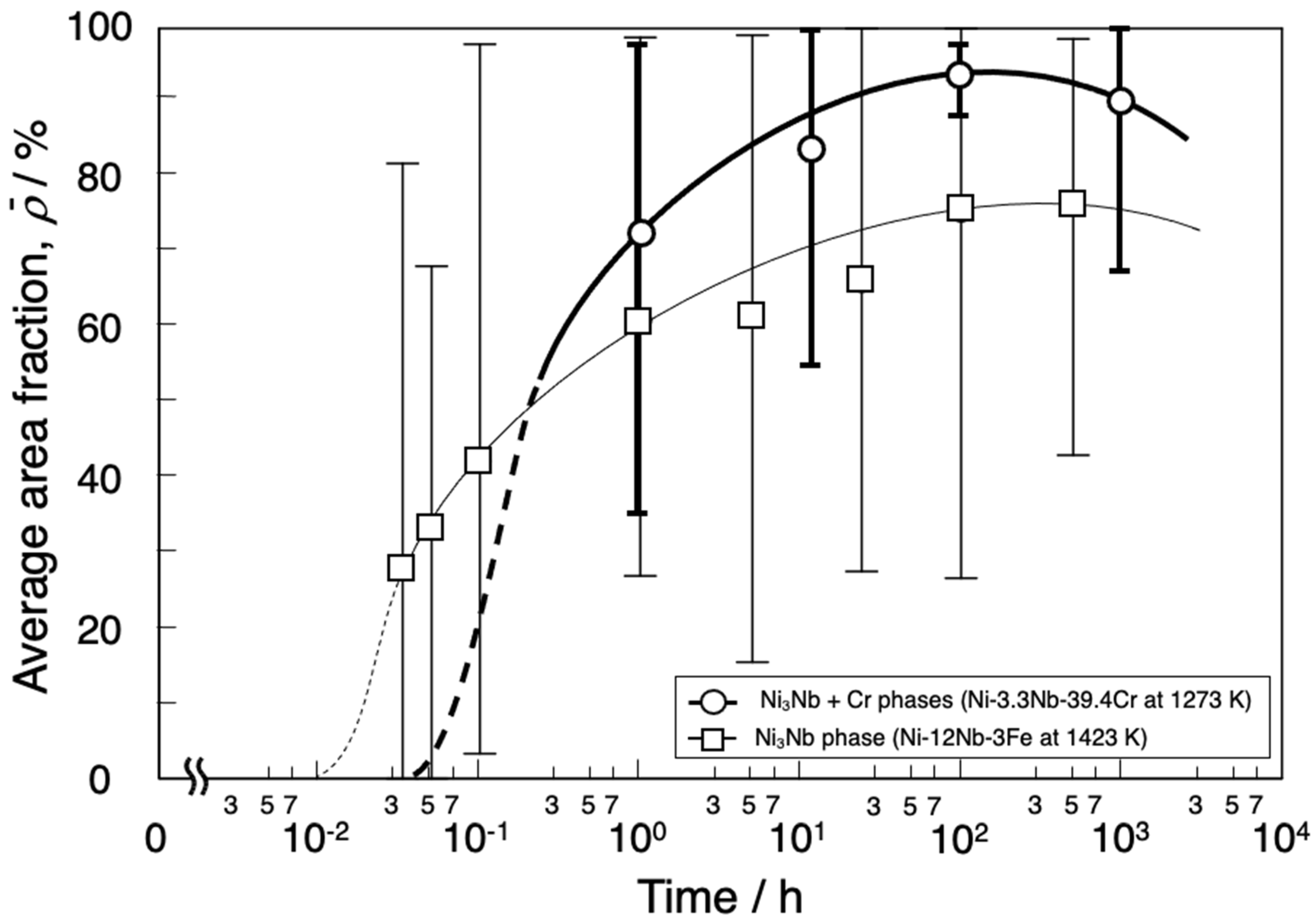 Metals 12 01817 g007 Metals 12 01817 g007
