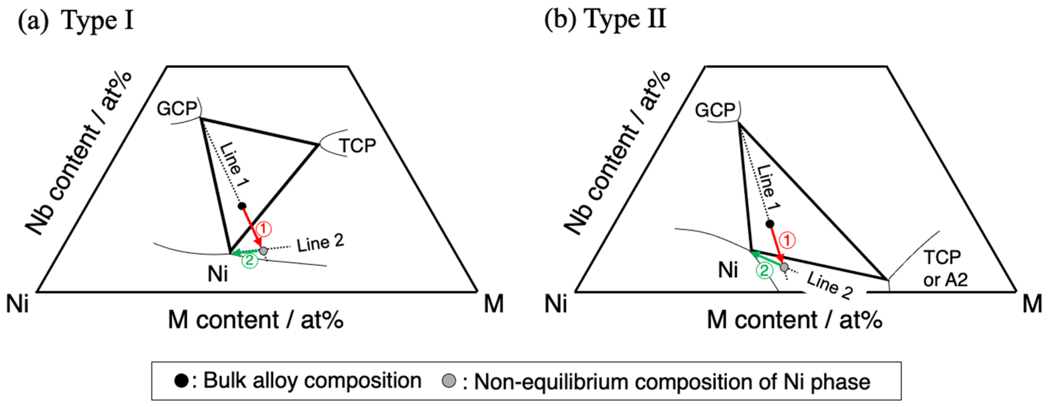 Metals 12 01817 g008 Metals 12 01817 g008