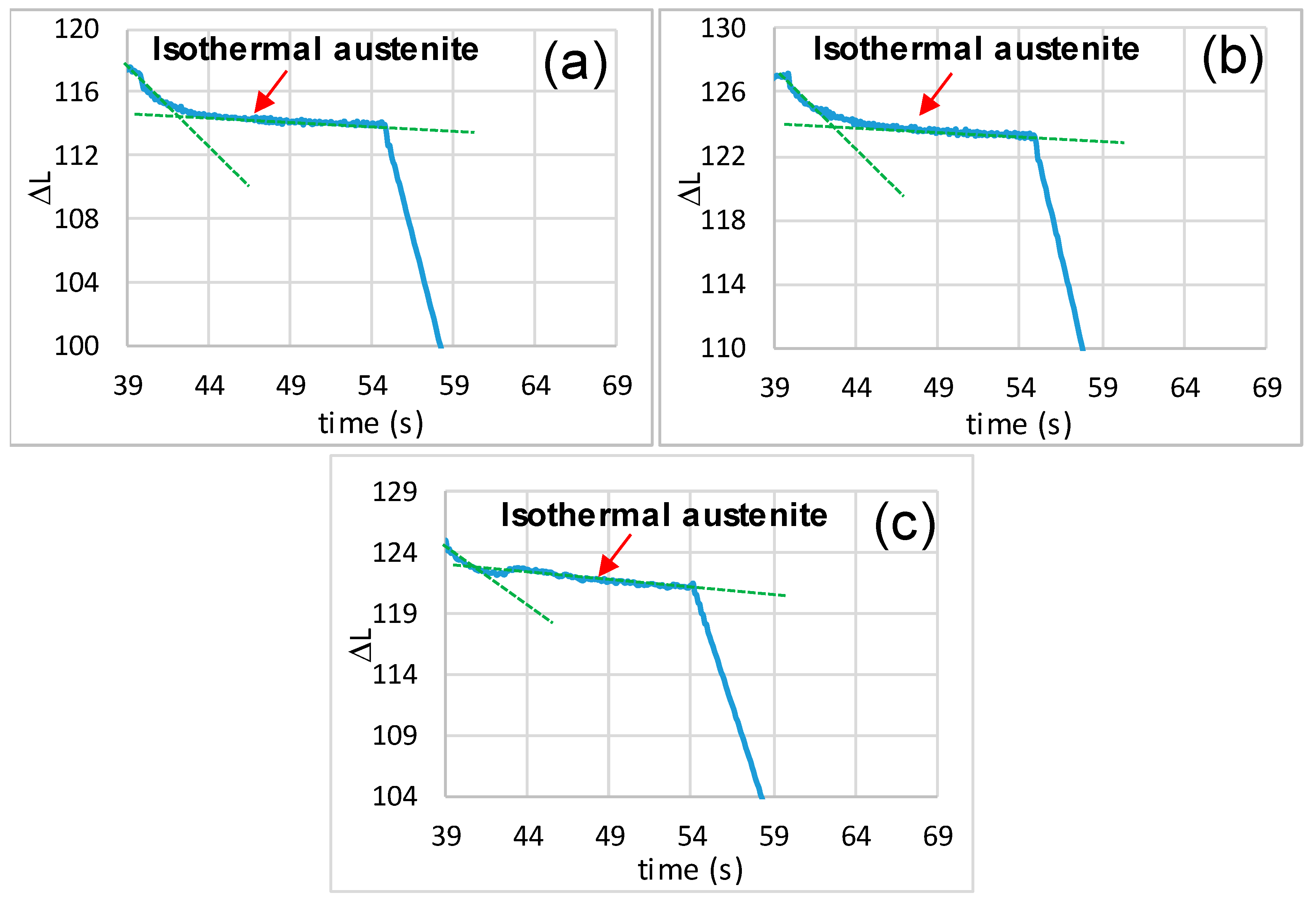 Metals 12 01818 g006