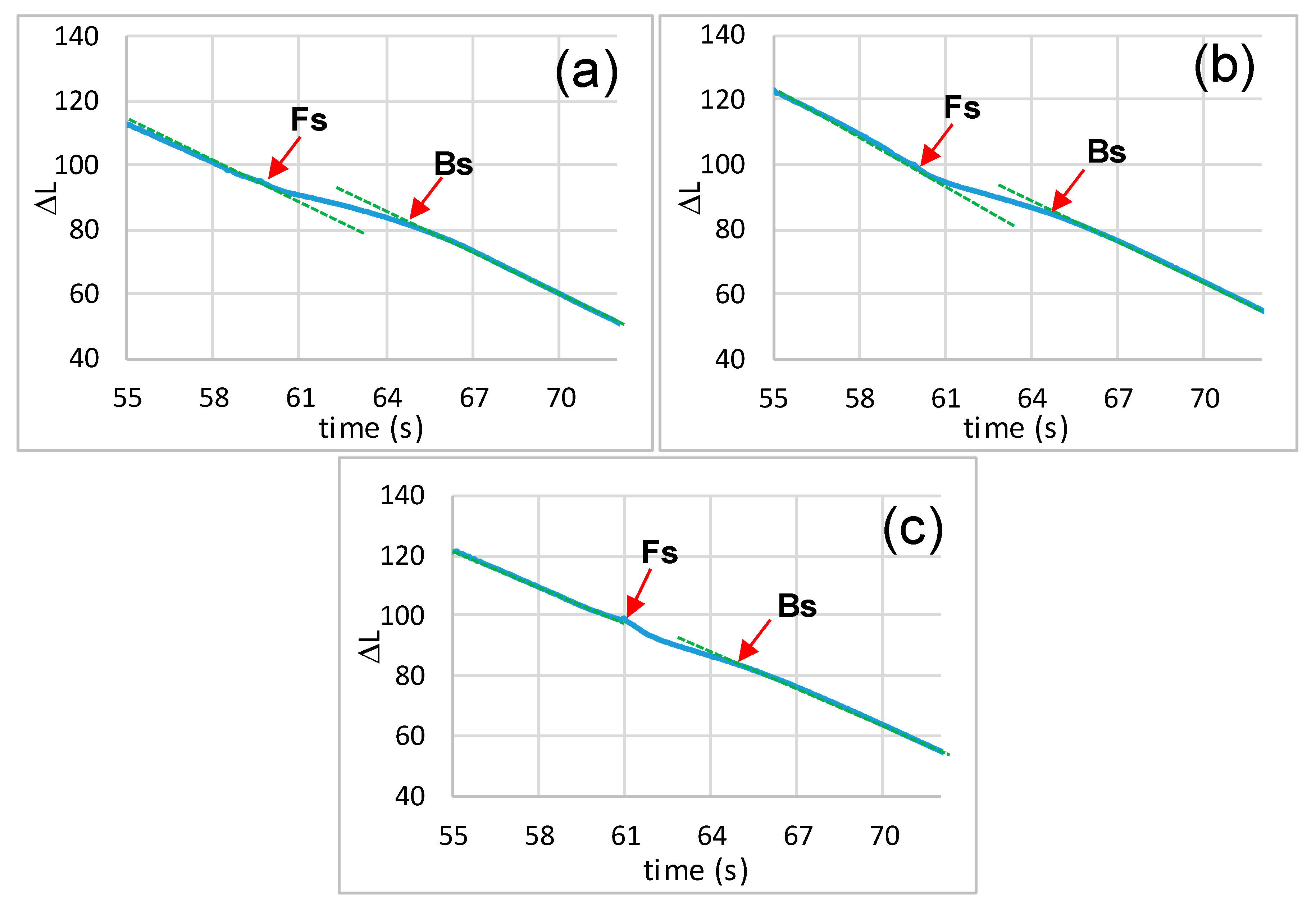 Metals 12 01818 g007