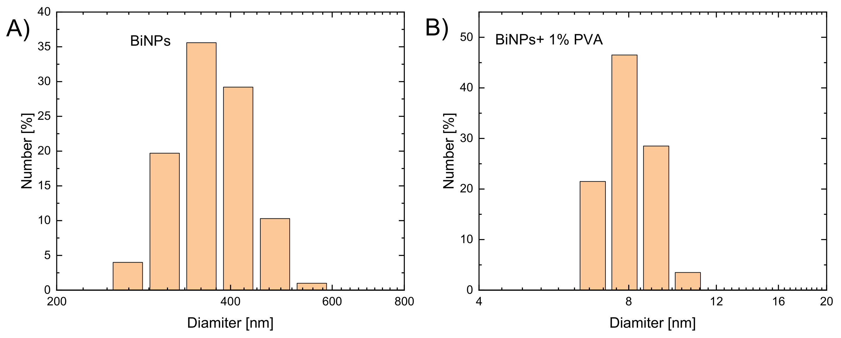 Metals 12 01819 g002 Metals 12 01819 g002