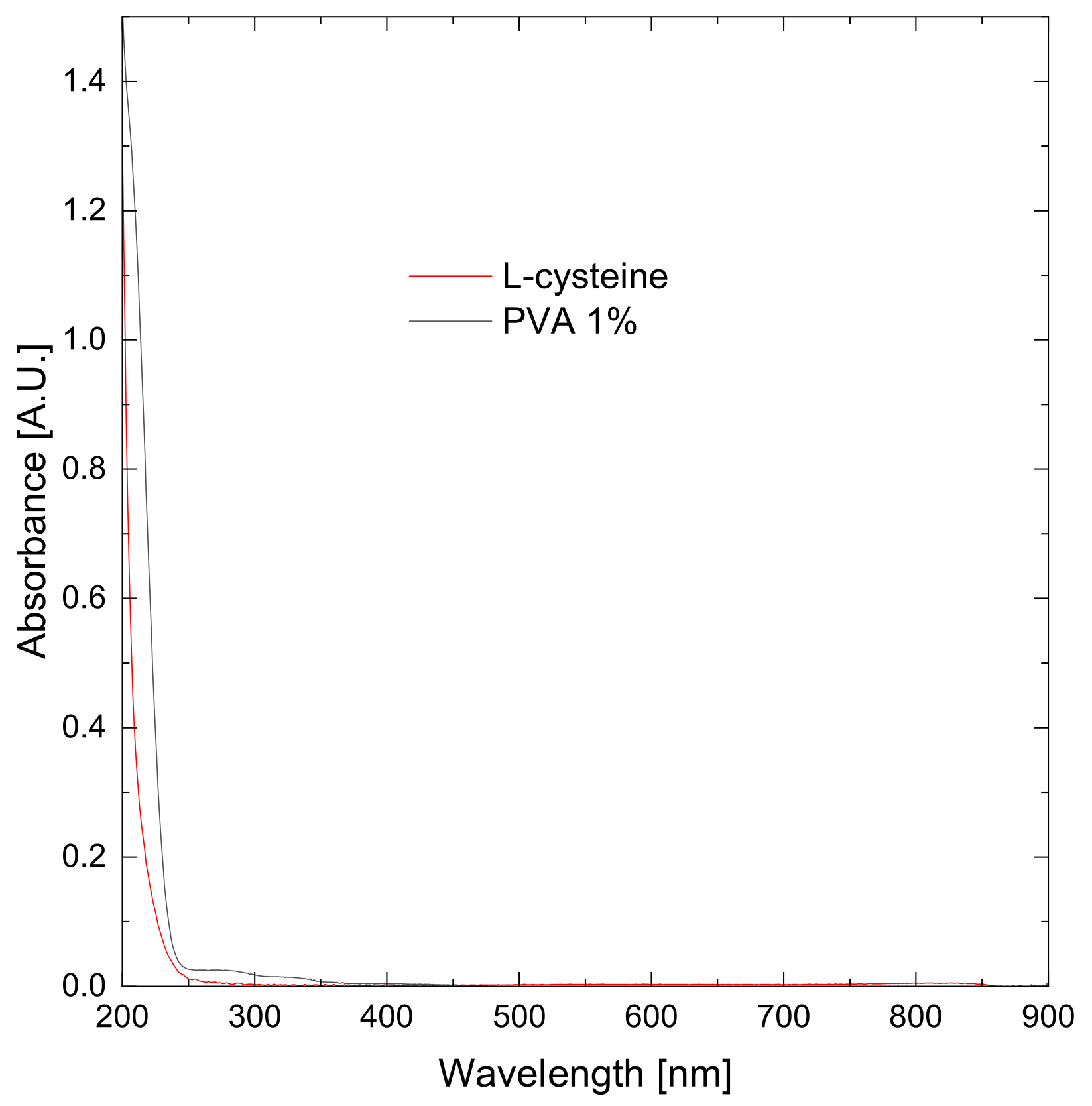 Metals 12 01819 g003 Metals 12 01819 g003