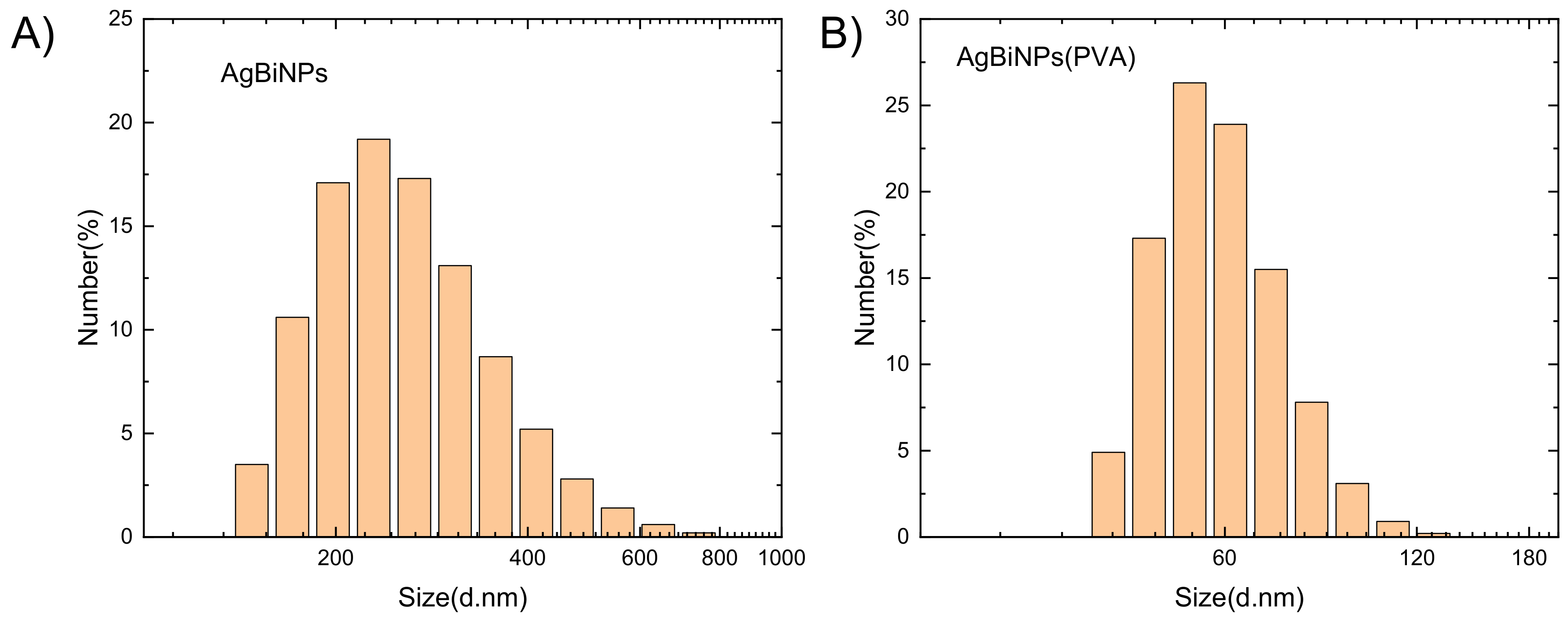 Metals 12 01819 g005 Metals 12 01819 g005