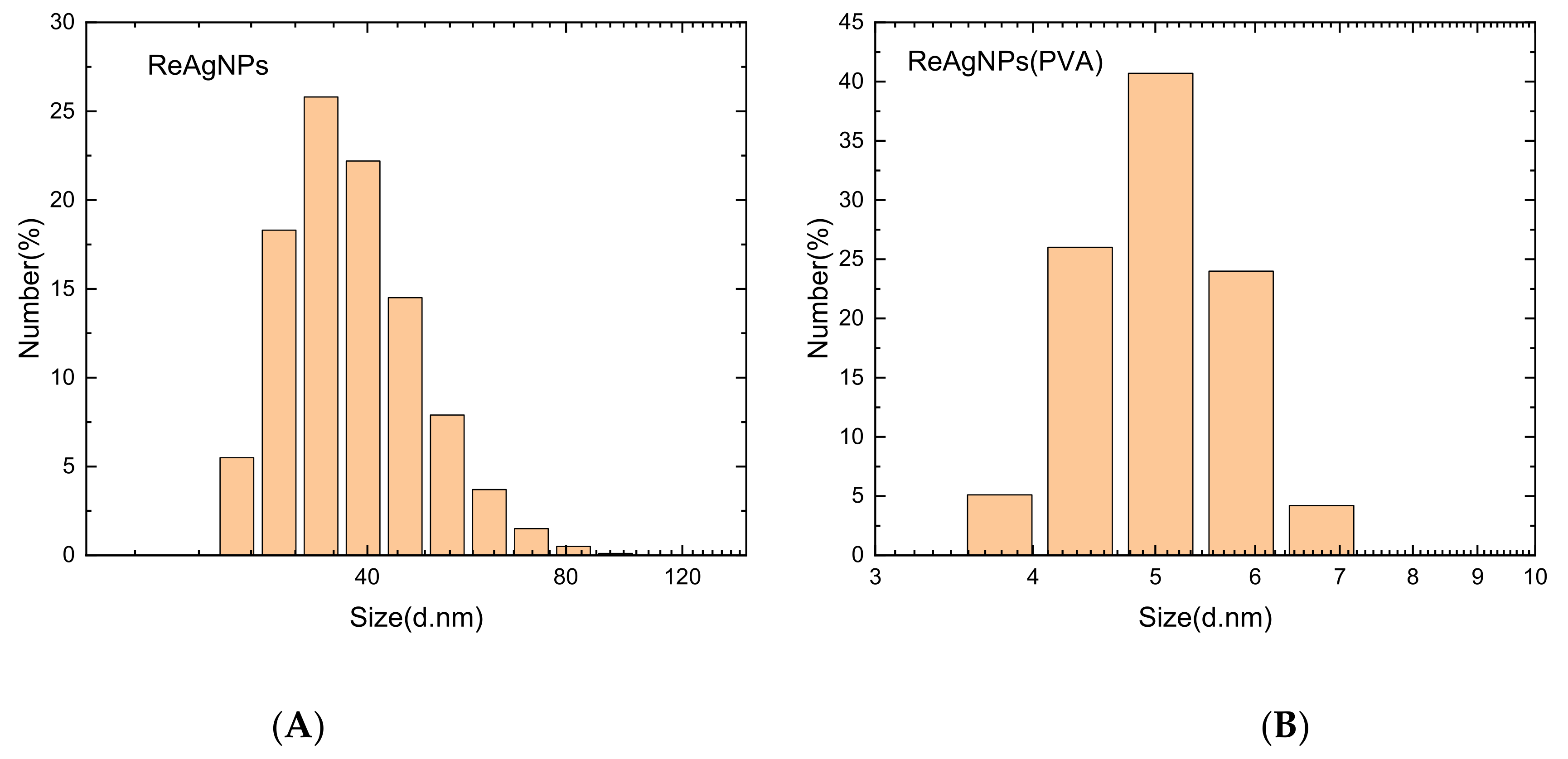 Metals 12 01819 g009 Metals 12 01819 g009