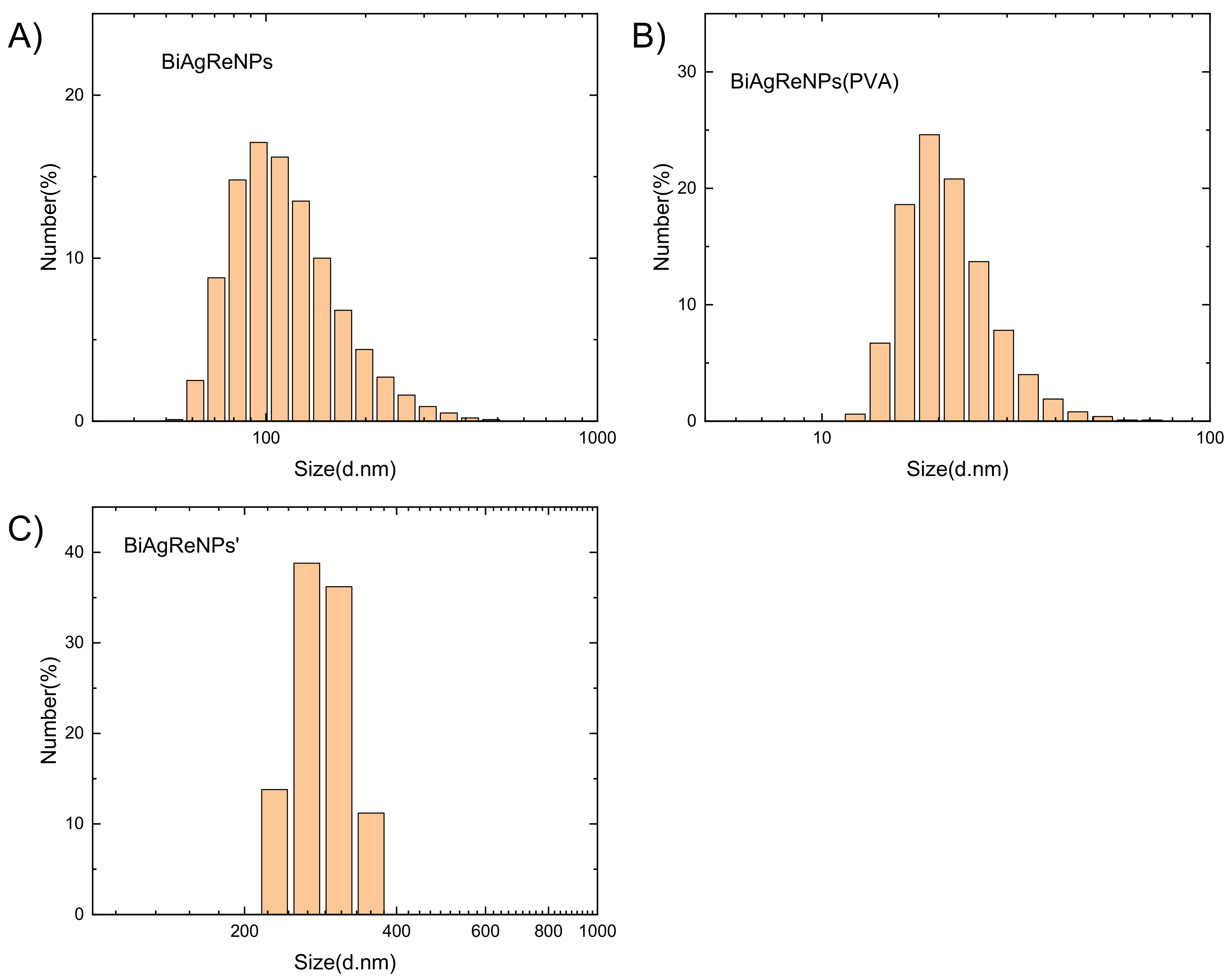 Metals 12 01819 g010 Metals 12 01819 g010