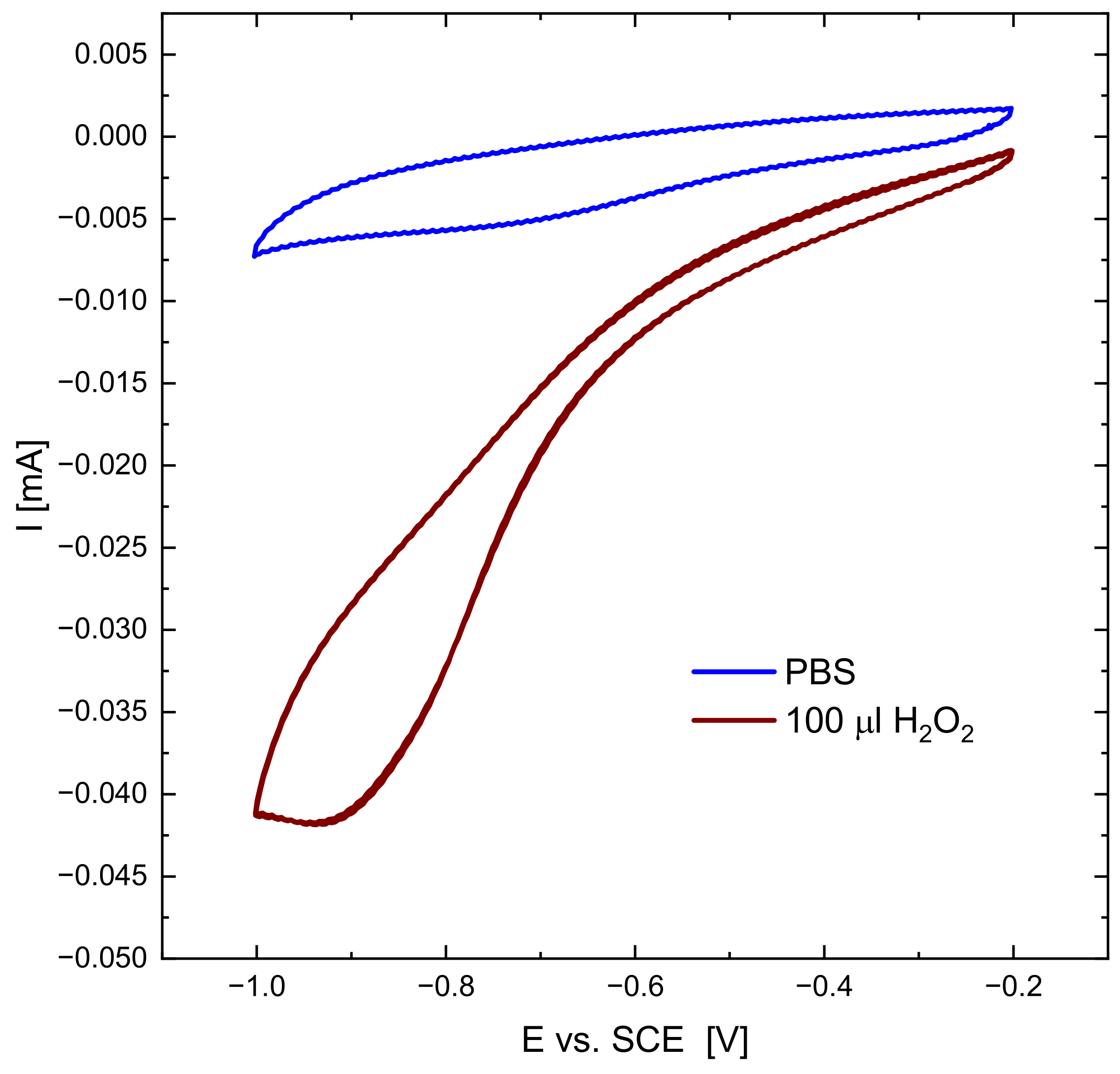 Metals 12 01819 g015 Metals 12 01819 g015