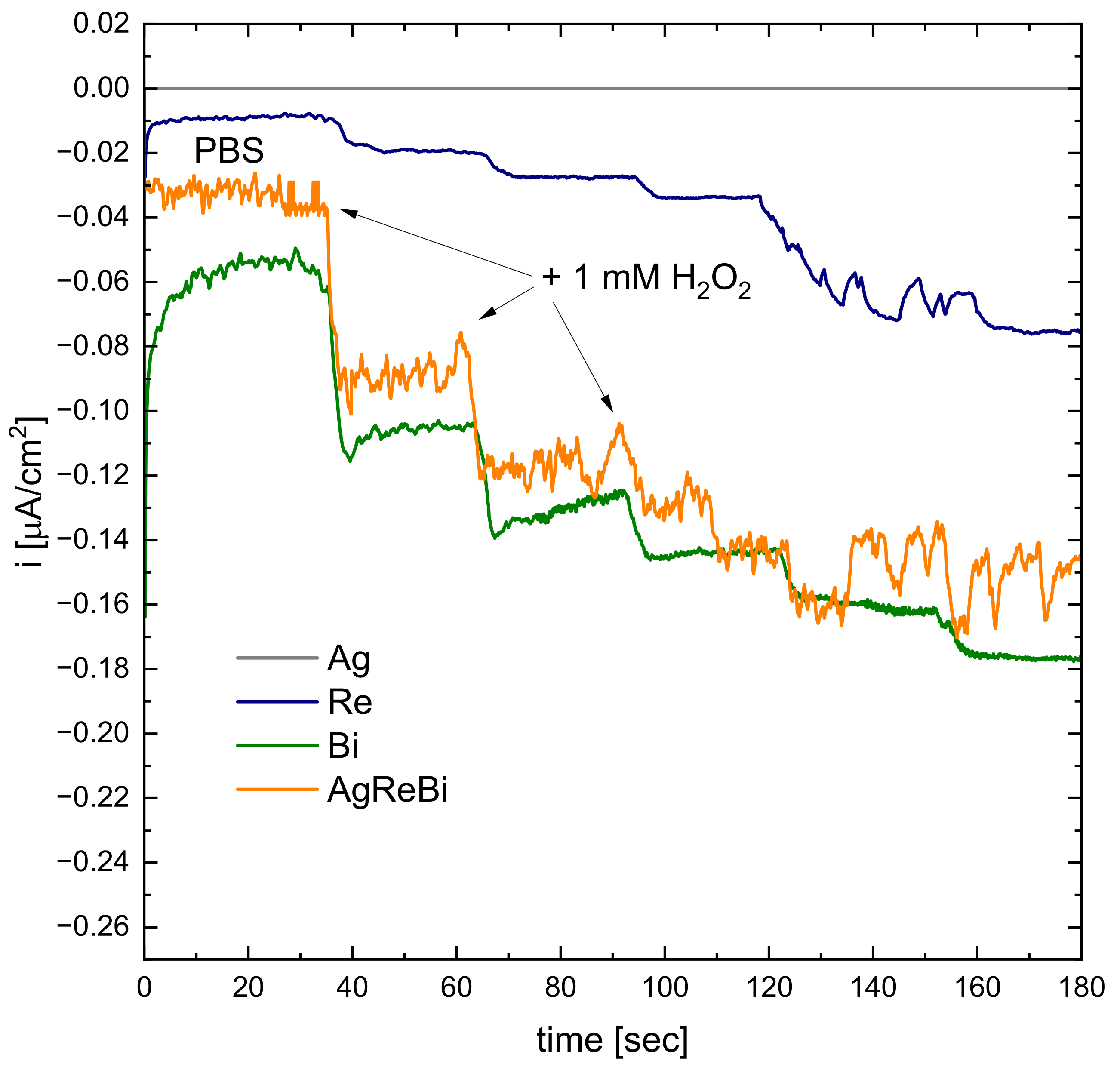 Metals 12 01819 g016 Metals 12 01819 g016