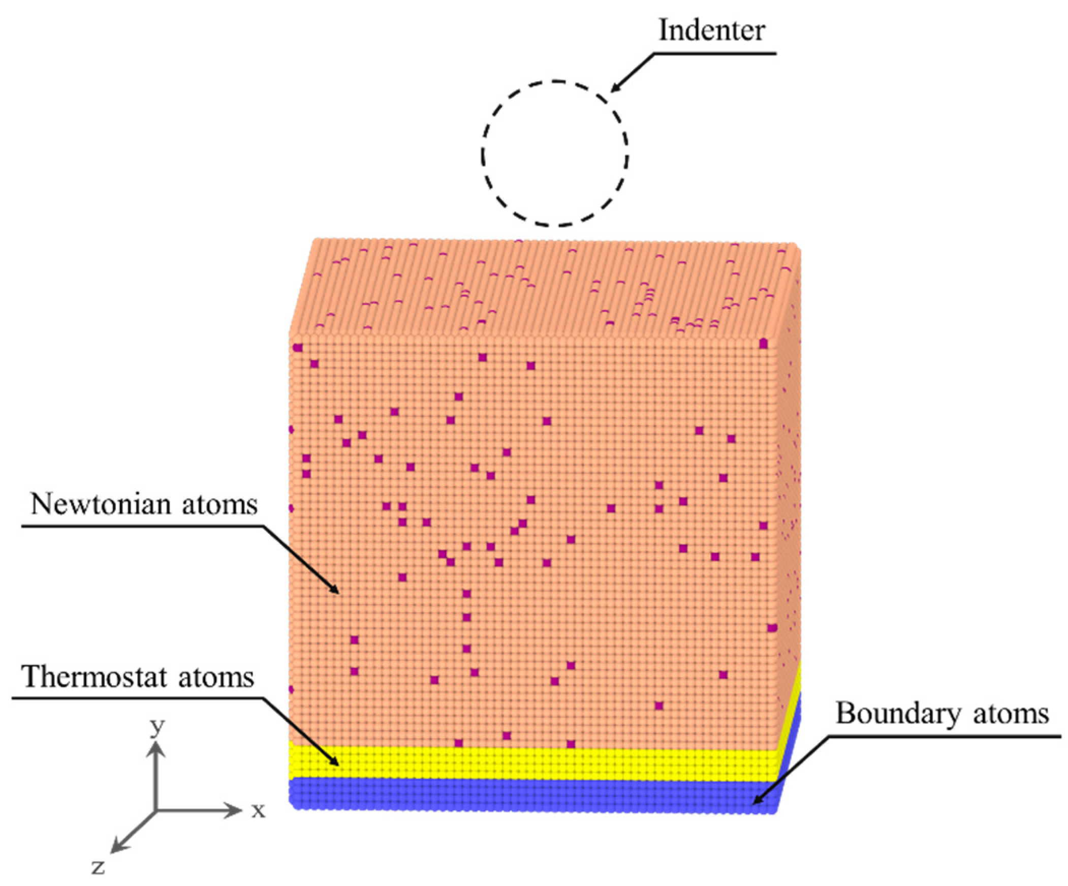 Metals 12 01820 g001