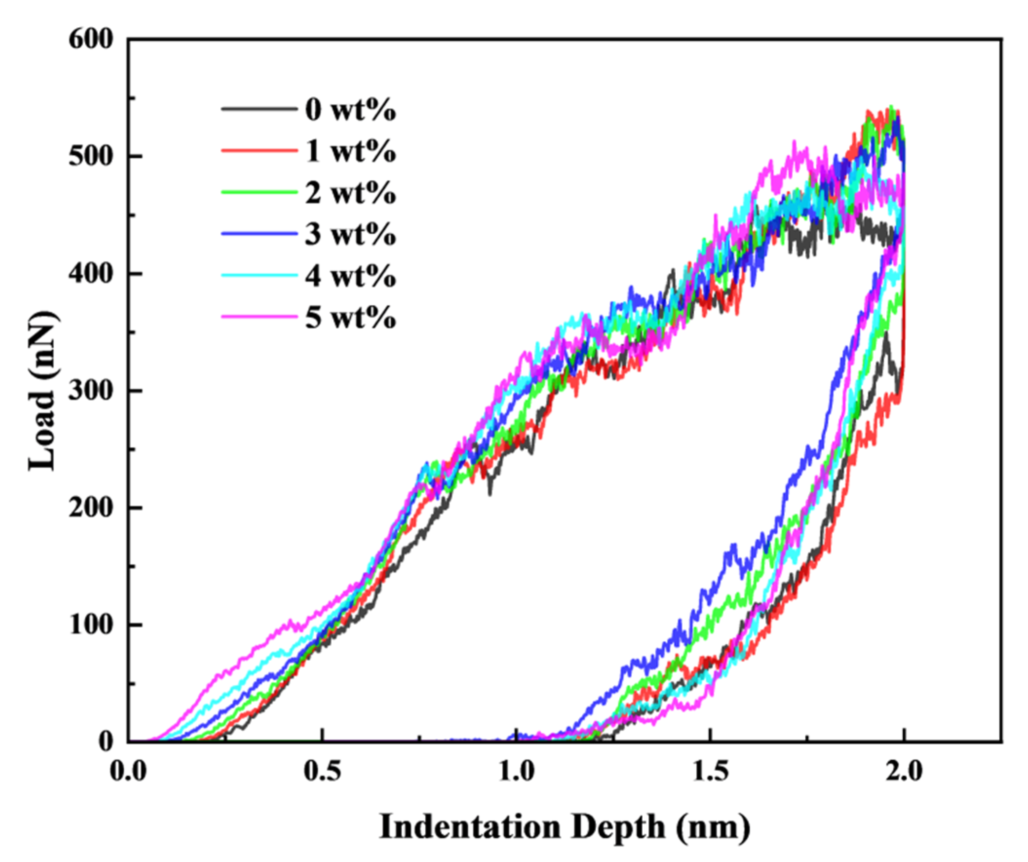 Metals 12 01820 g002