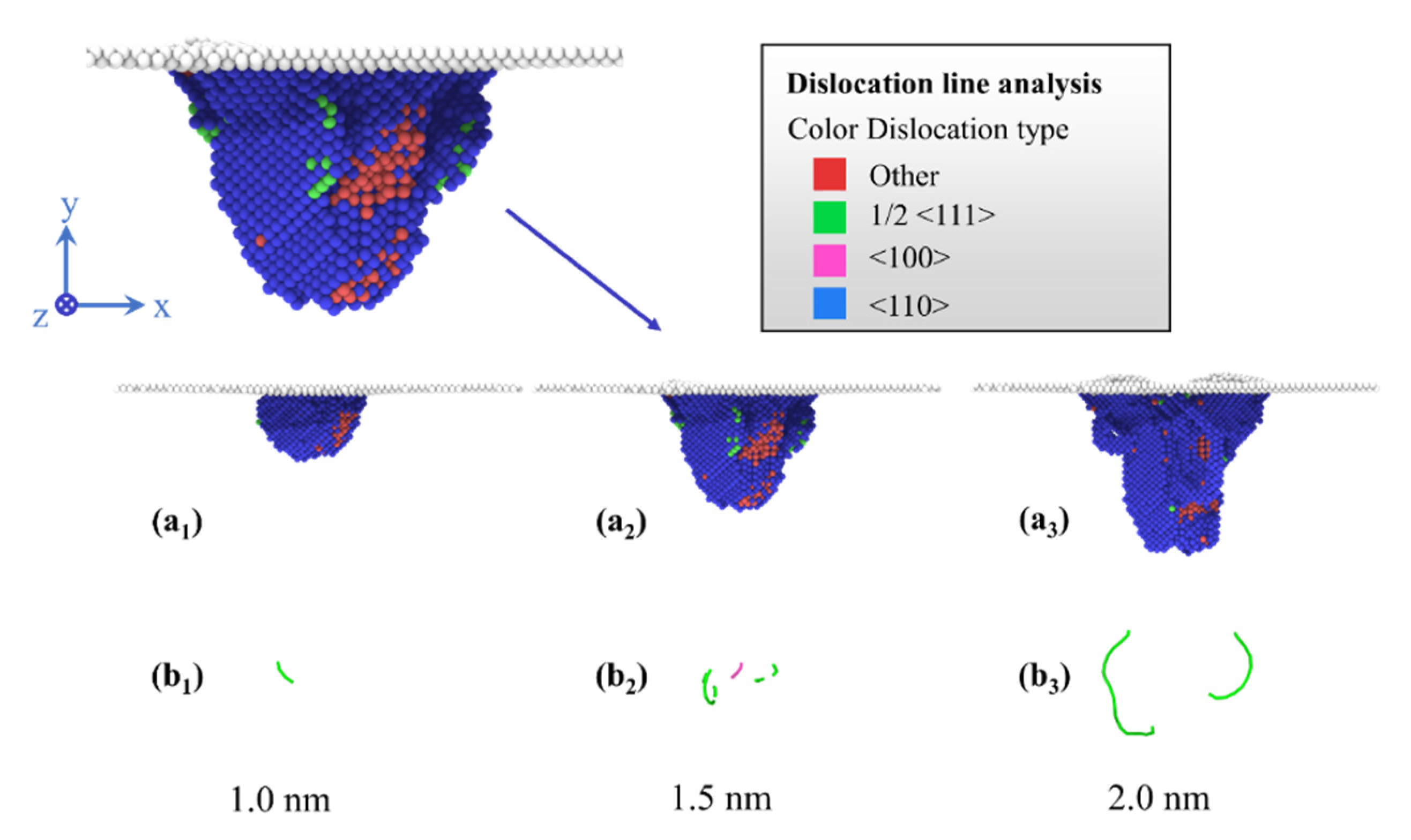 Metals 12 01820 g004