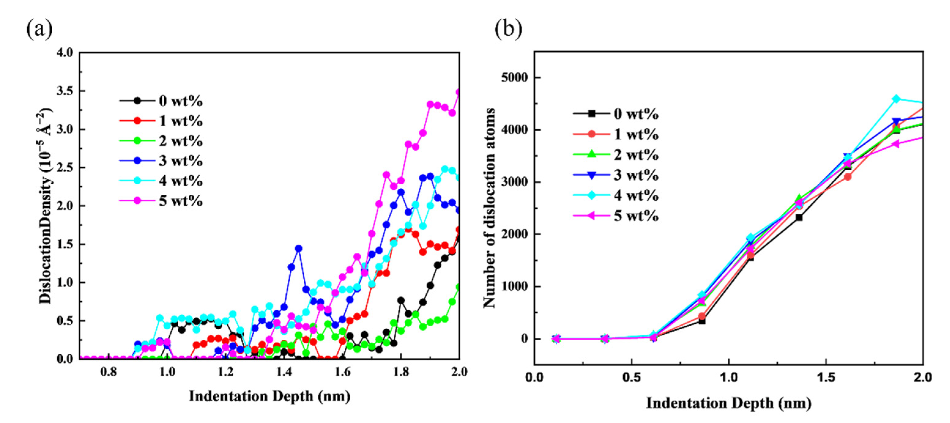 Metals 12 01820 g007