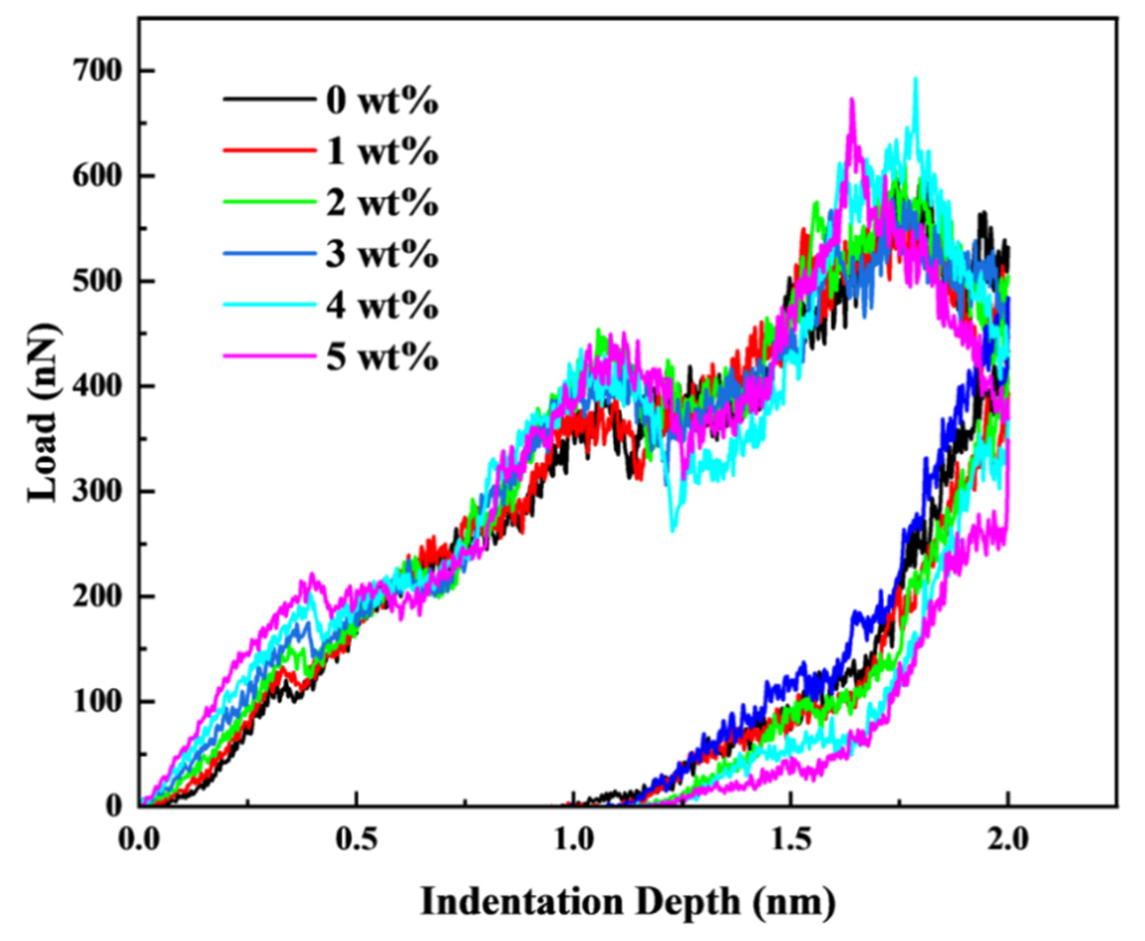 Metals 12 01820 g008