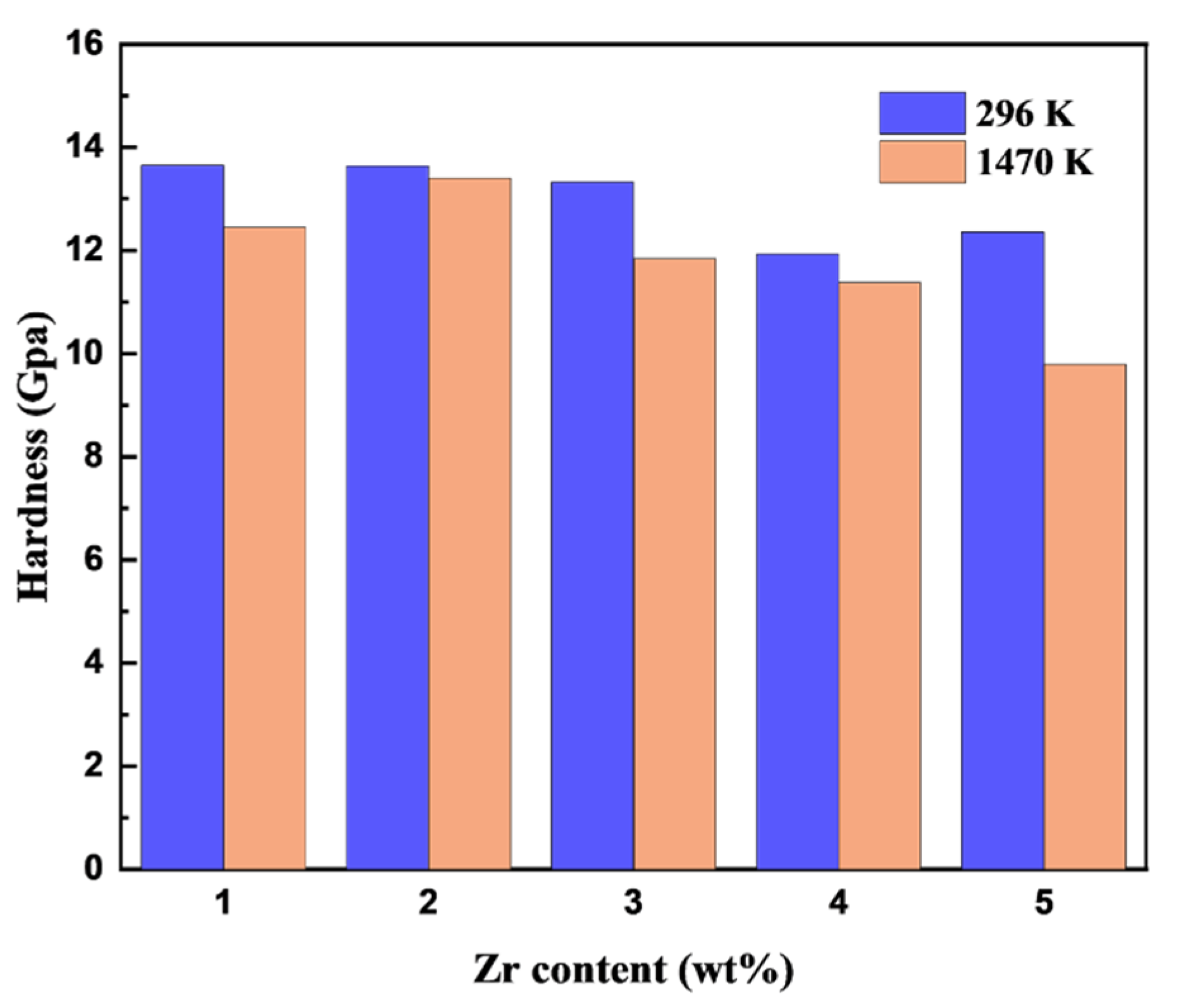 Metals 12 01820 g009