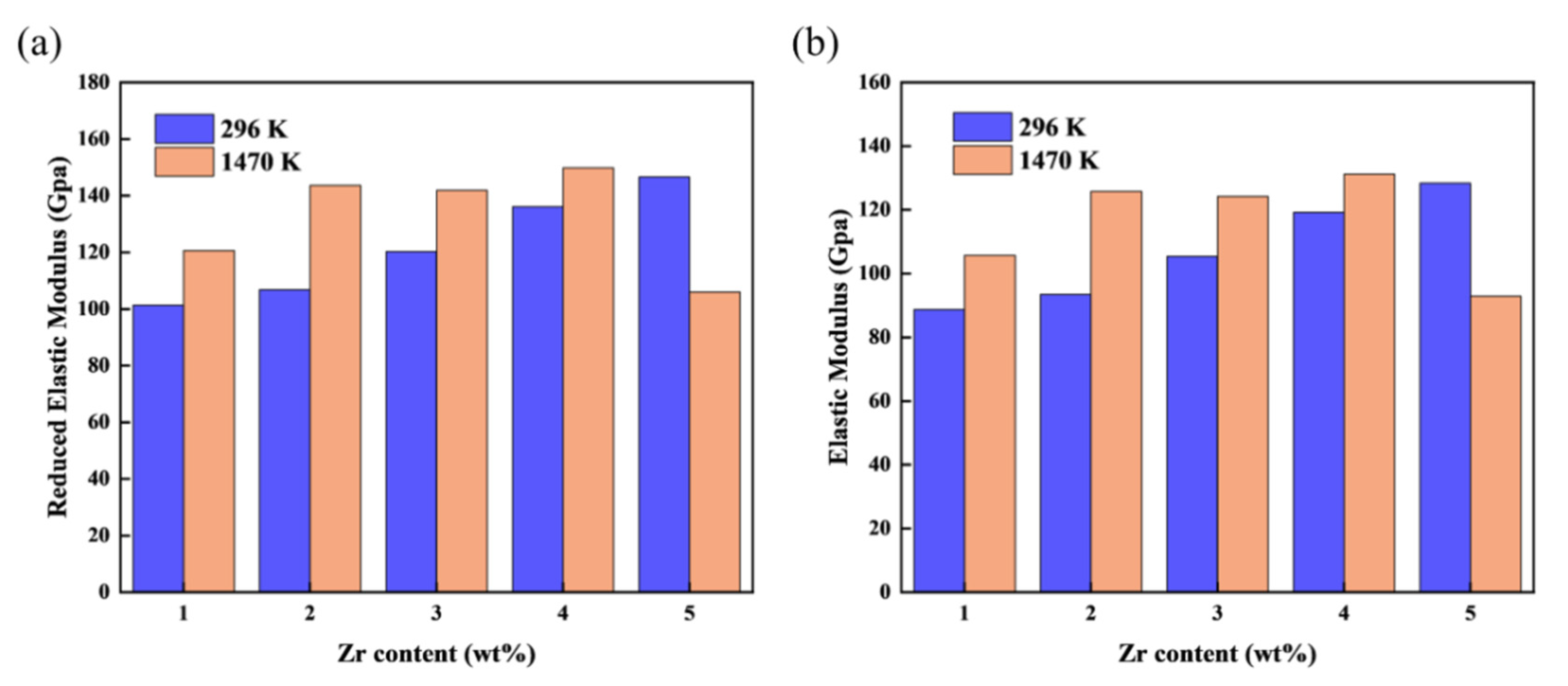 Metals 12 01820 g010