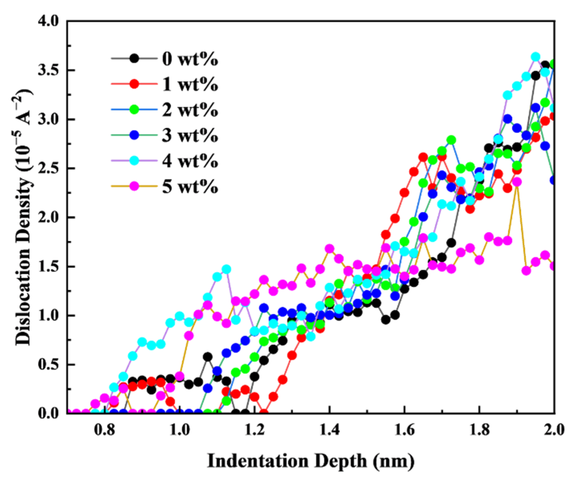 Metals 12 01820 g011