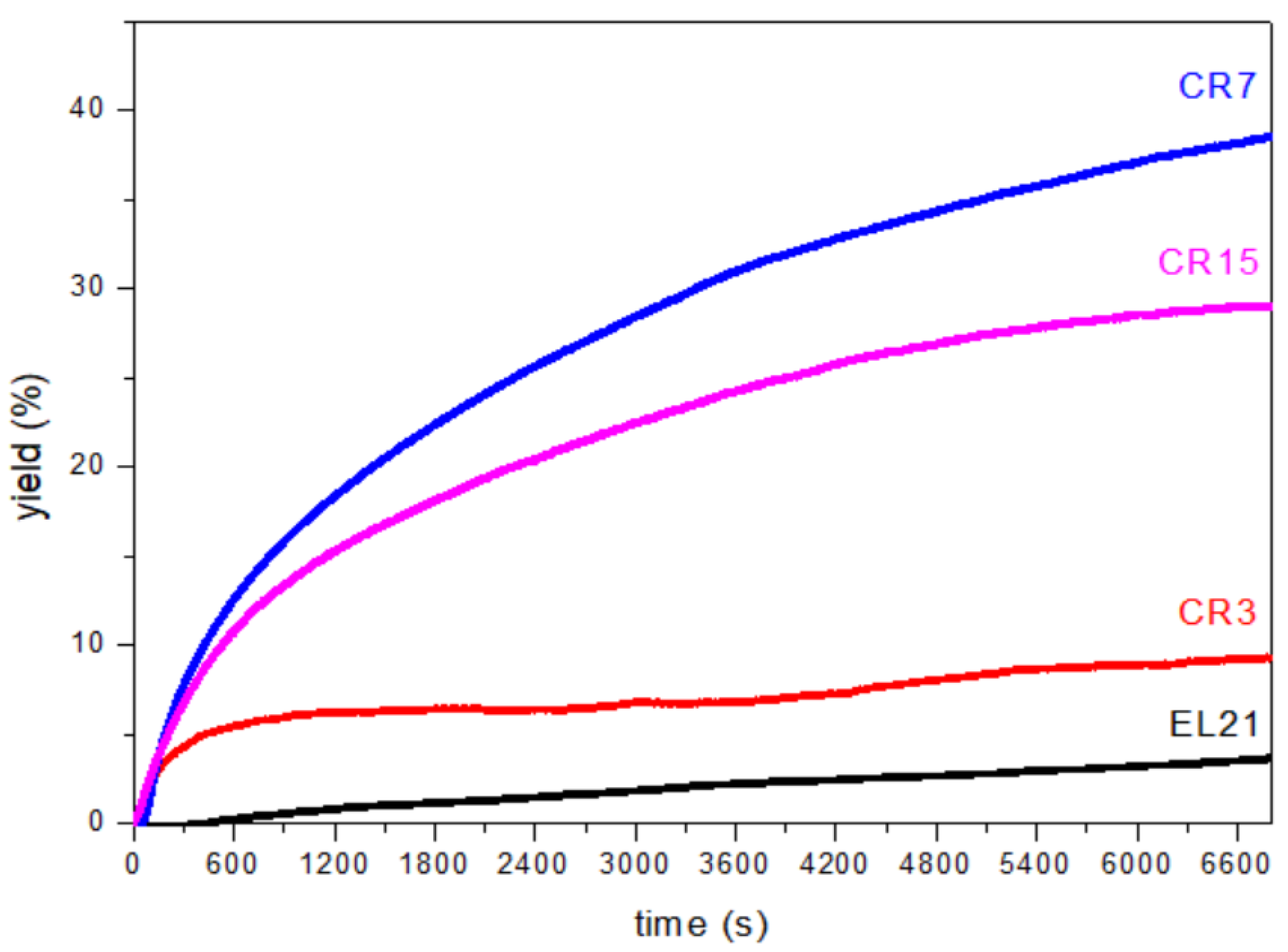 Metals 12 01821 g003 Metals 12 01821 g003