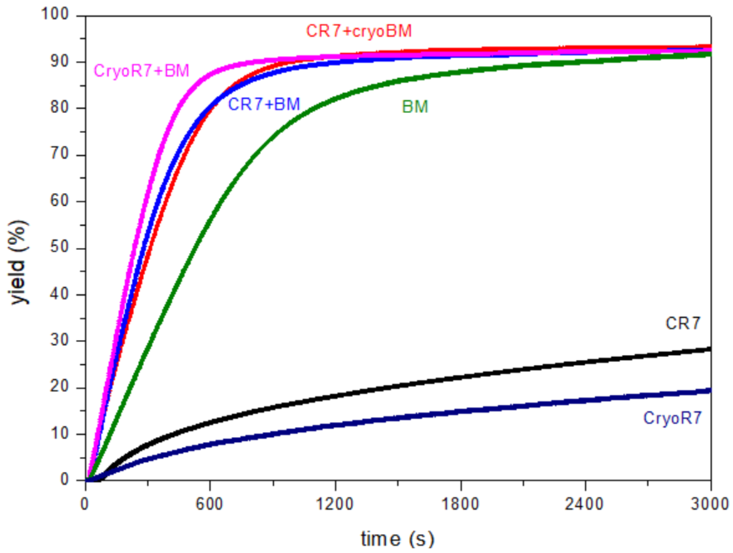 Metals 12 01821 g005 Metals 12 01821 g005