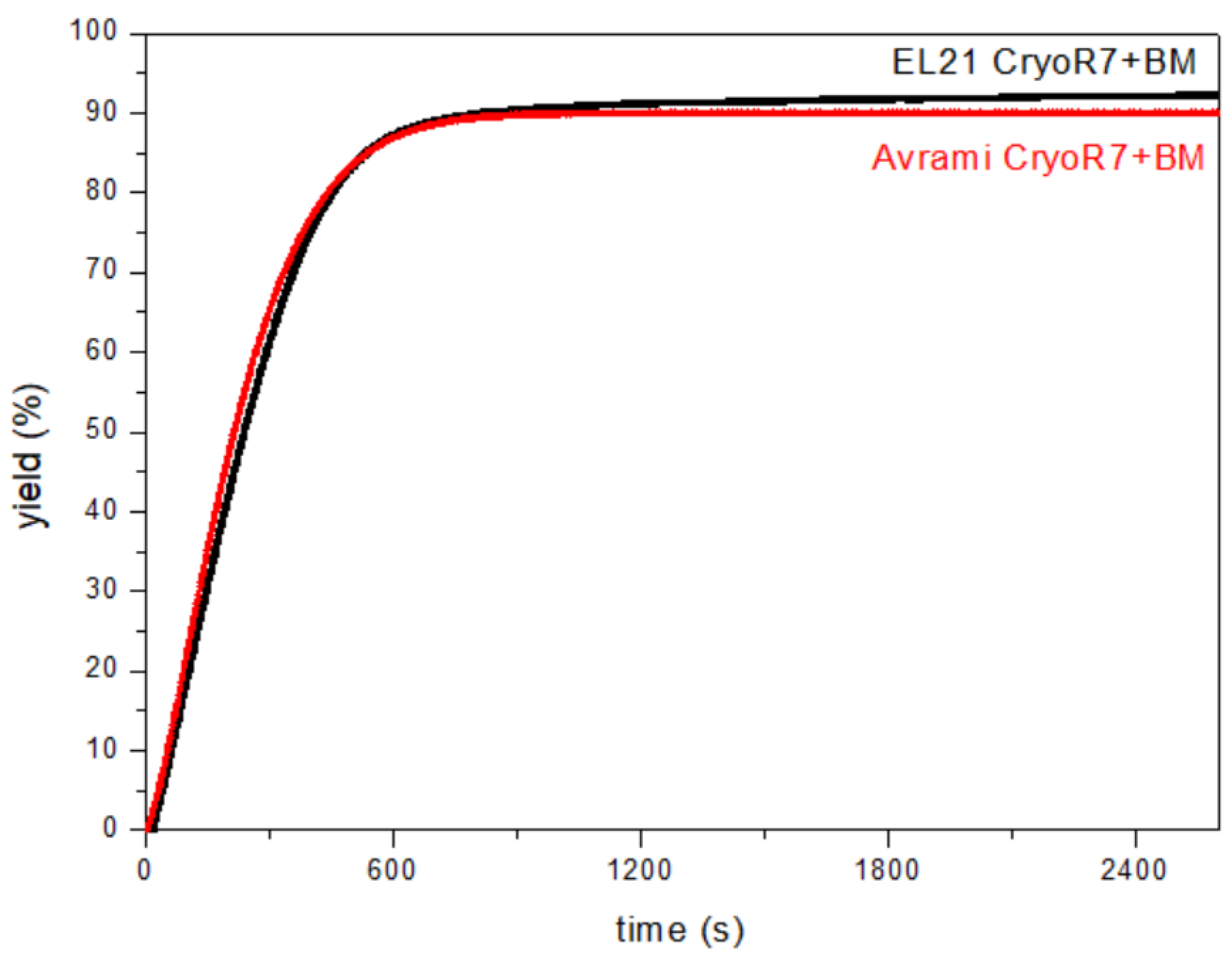 Metals 12 01821 g006 Metals 12 01821 g006