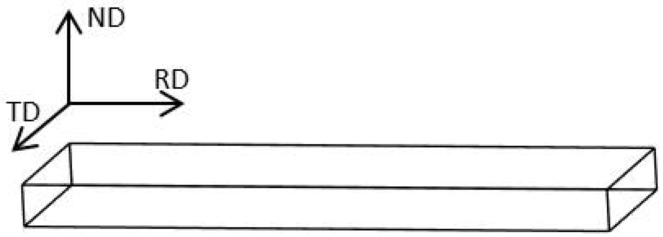 Nb 994 sales 2019