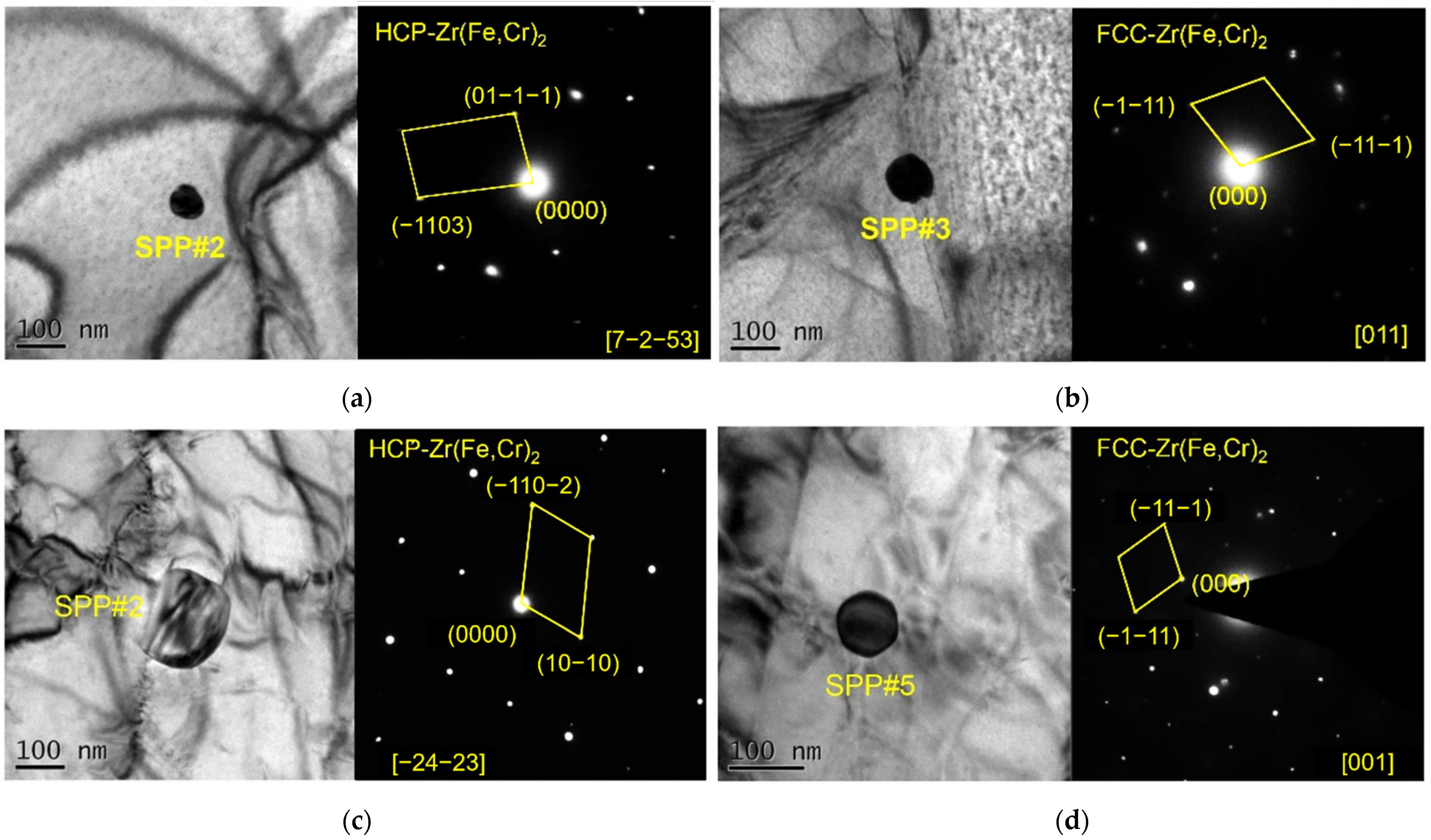 Metals 12 01822 g006 Metals 12 01822 g006