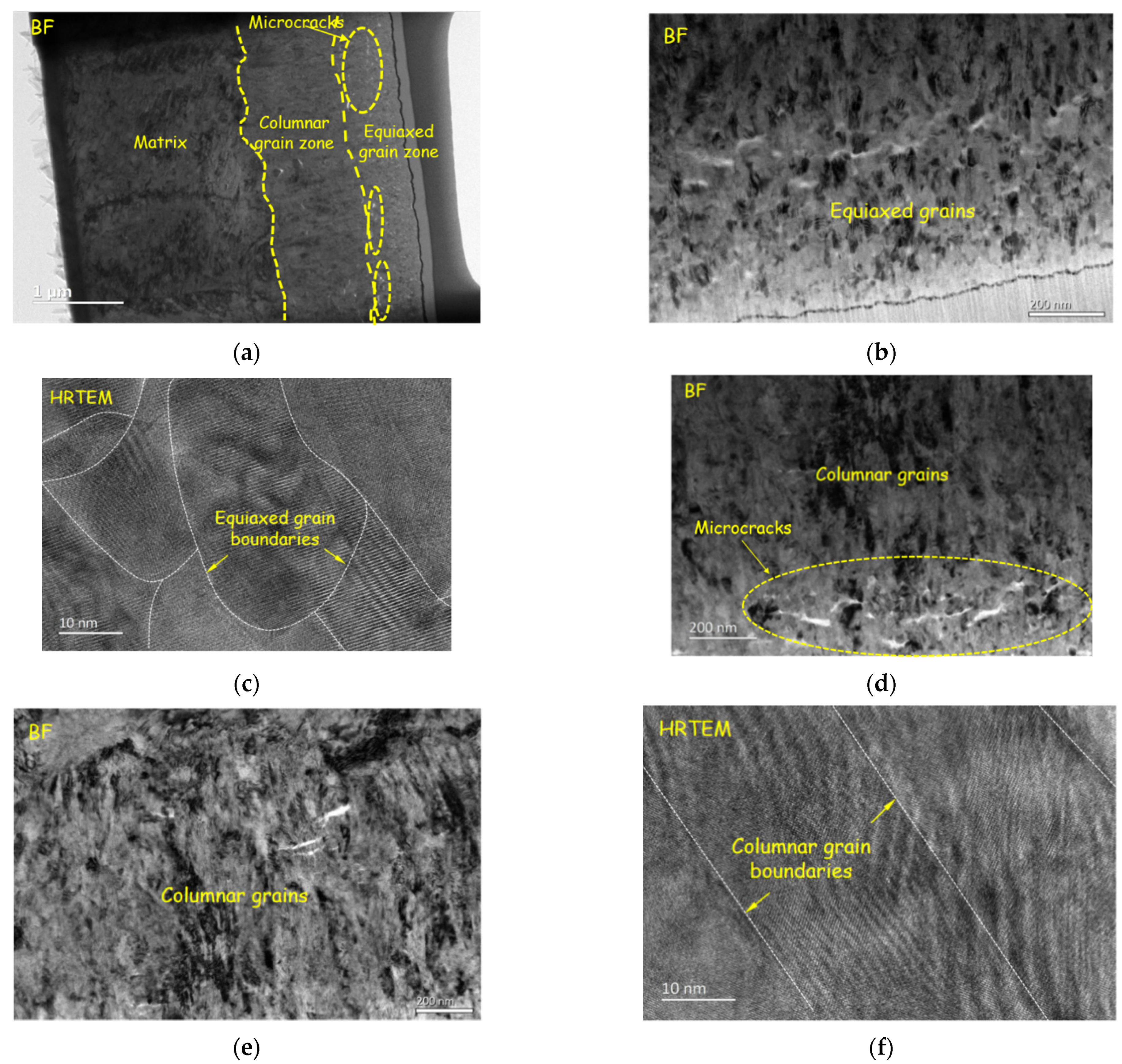 Metals 12 01822 g008 Metals 12 01822 g008