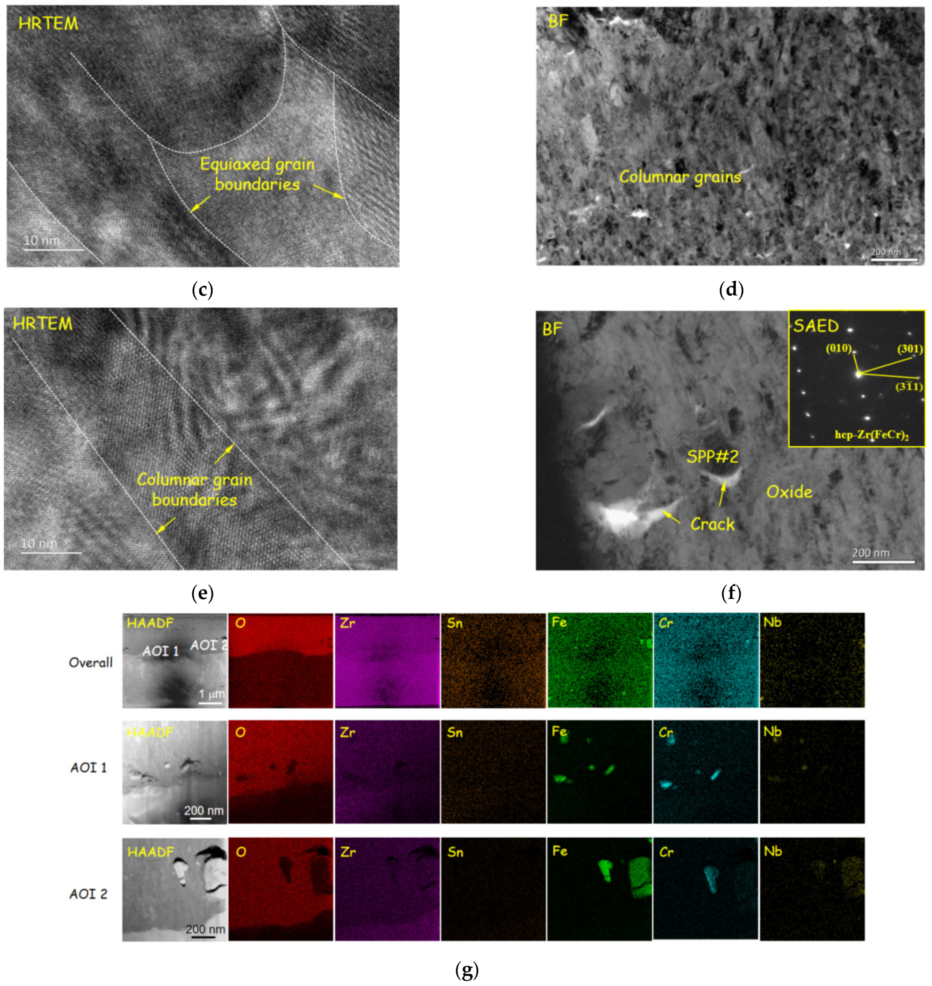 Metals 12 01822 g009b Metals 12 01822 g009b