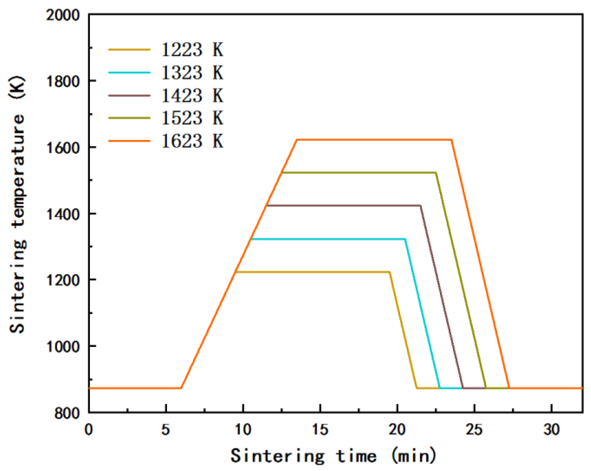Metals 12 01824 g001 Metals 12 01824 g001