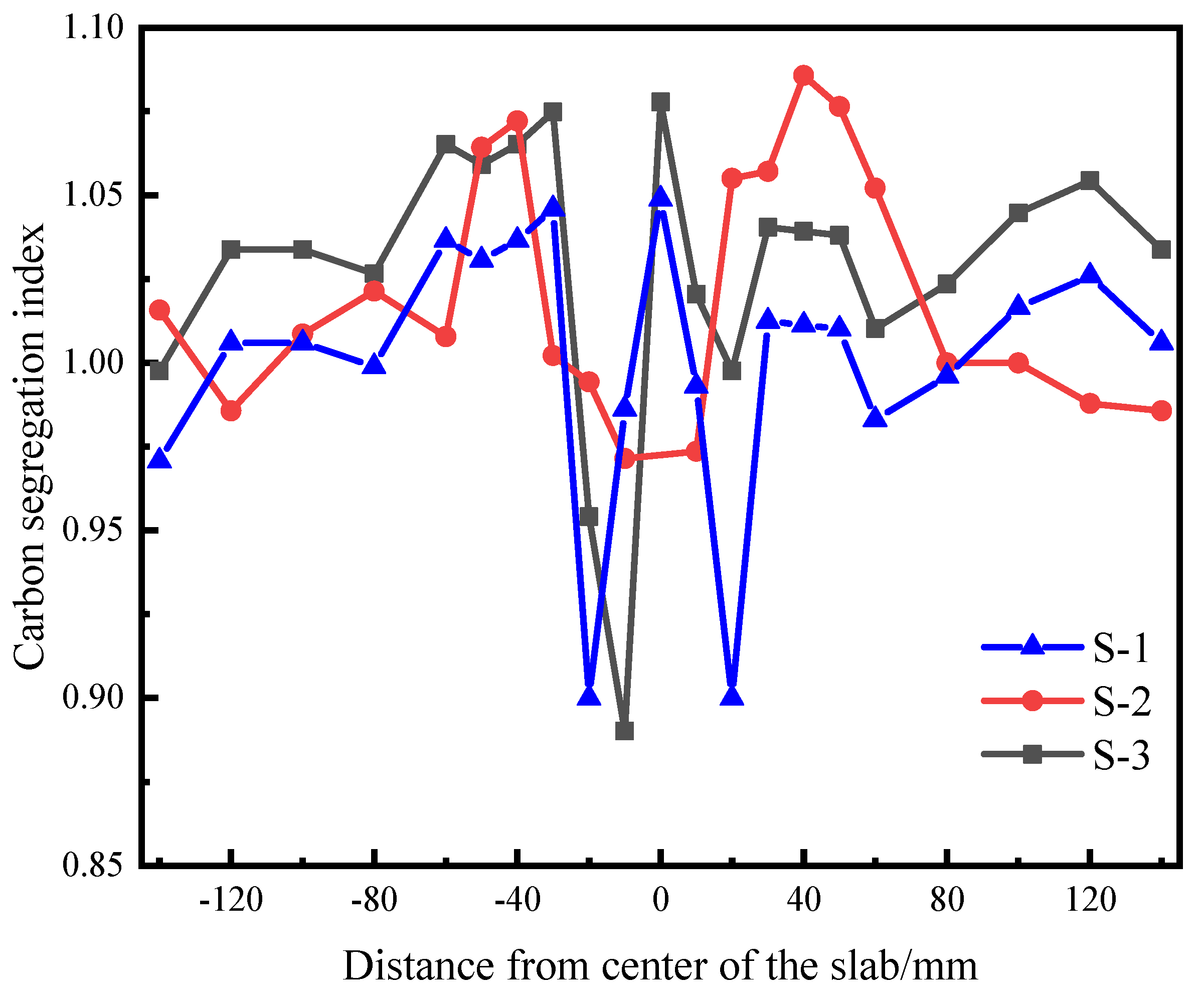 Metals 12 01826 g018 Metals 12 01826 g018