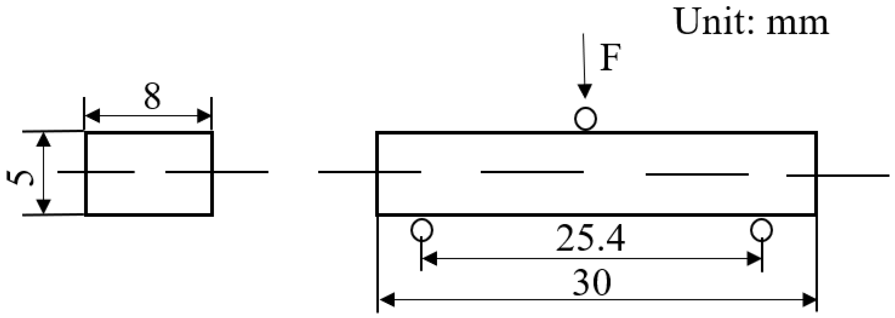Metals 12 01827 g001