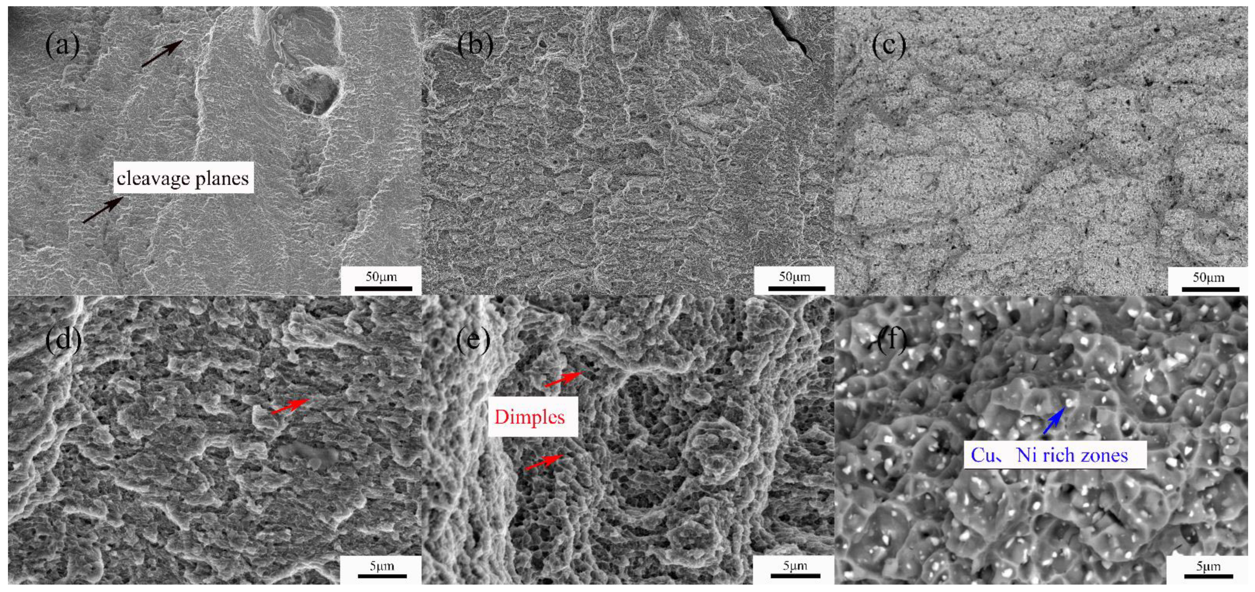 Metals 12 01827 g007