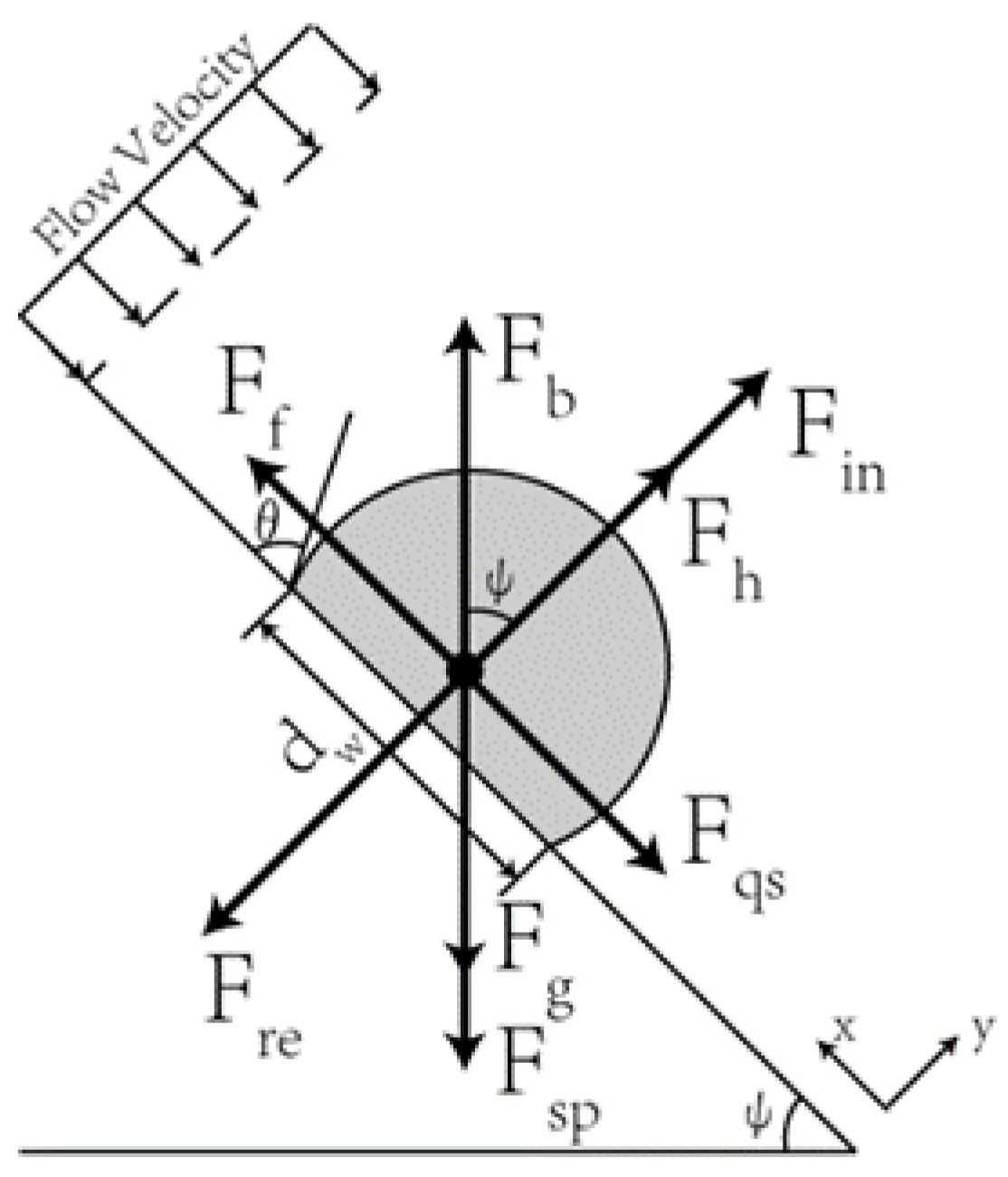 Metals 12 01829 g001