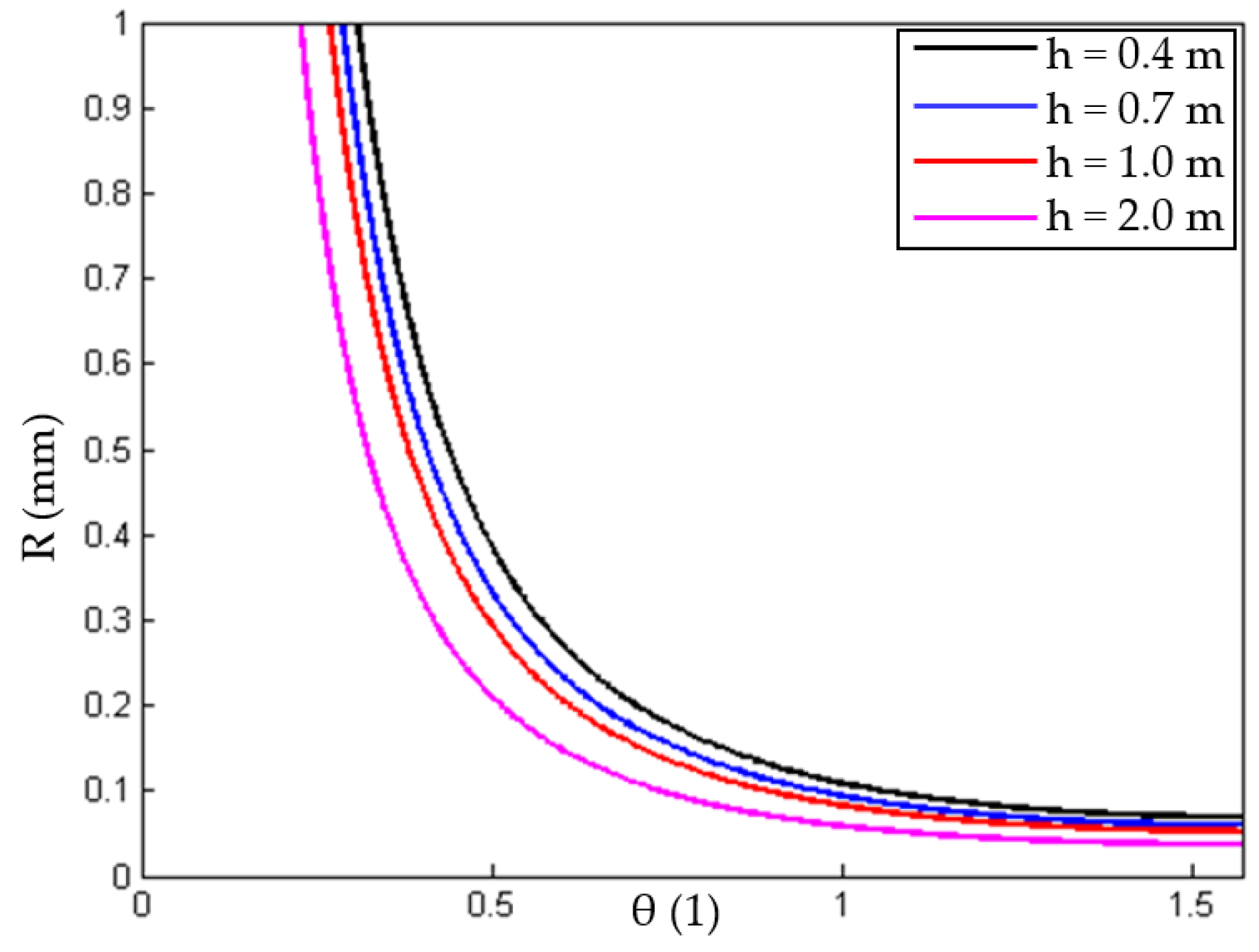 Metals 12 01829 g004
