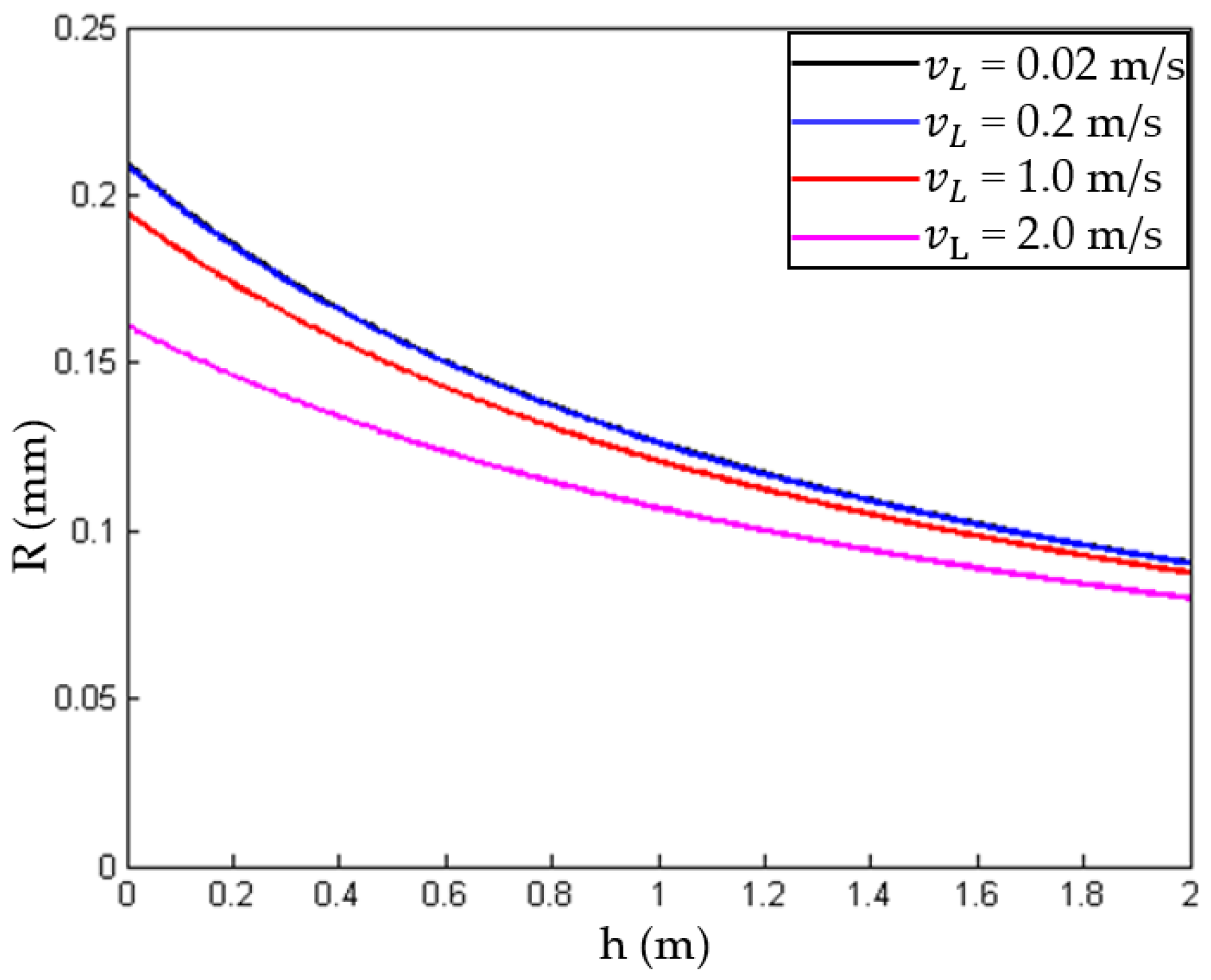 Metals 12 01829 g006