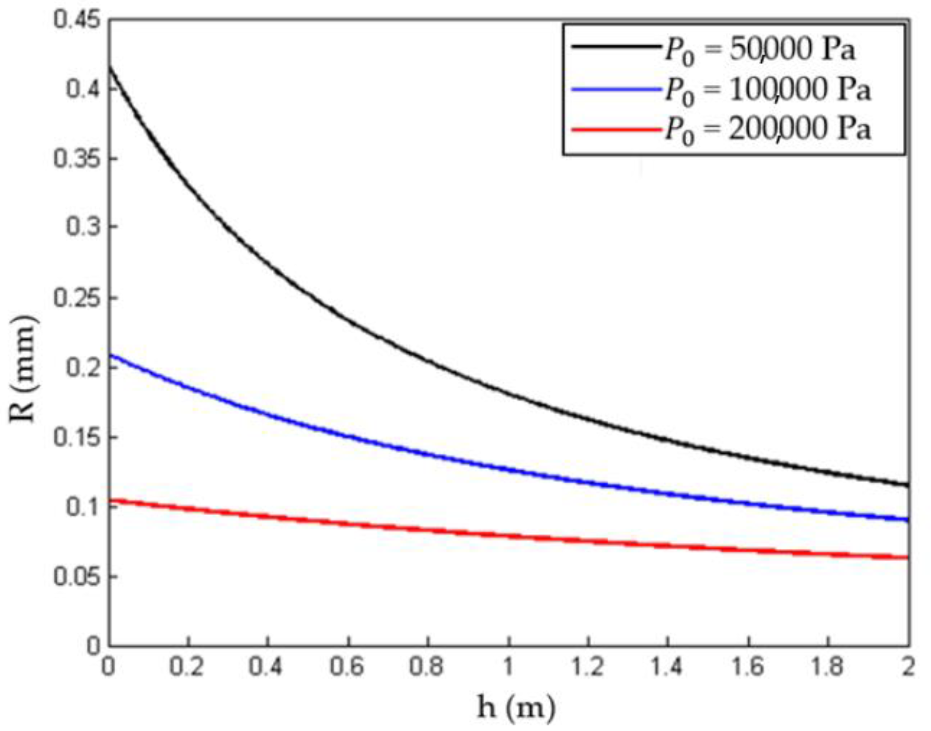 Metals 12 01829 g007