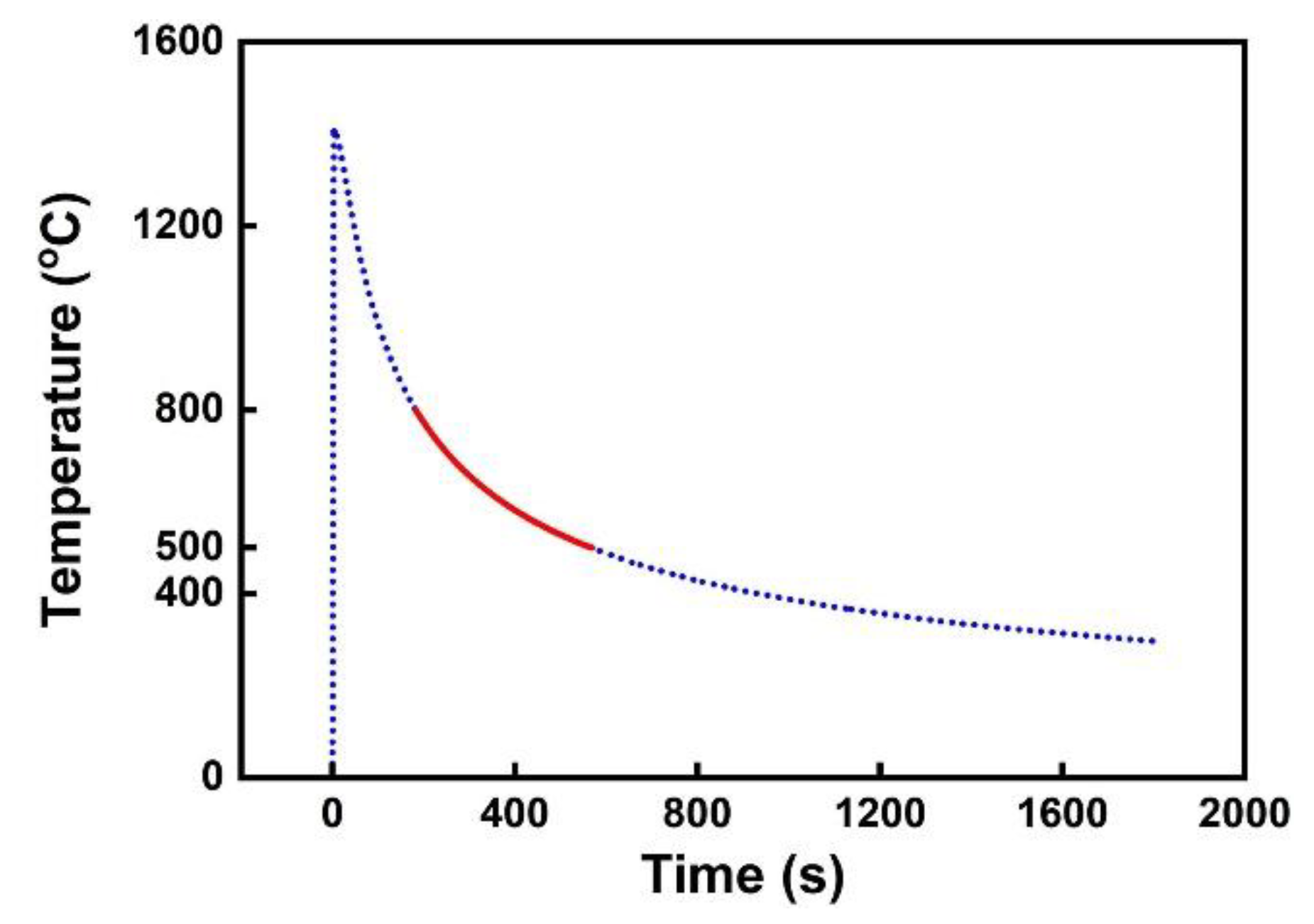 Metals 12 01830 g002