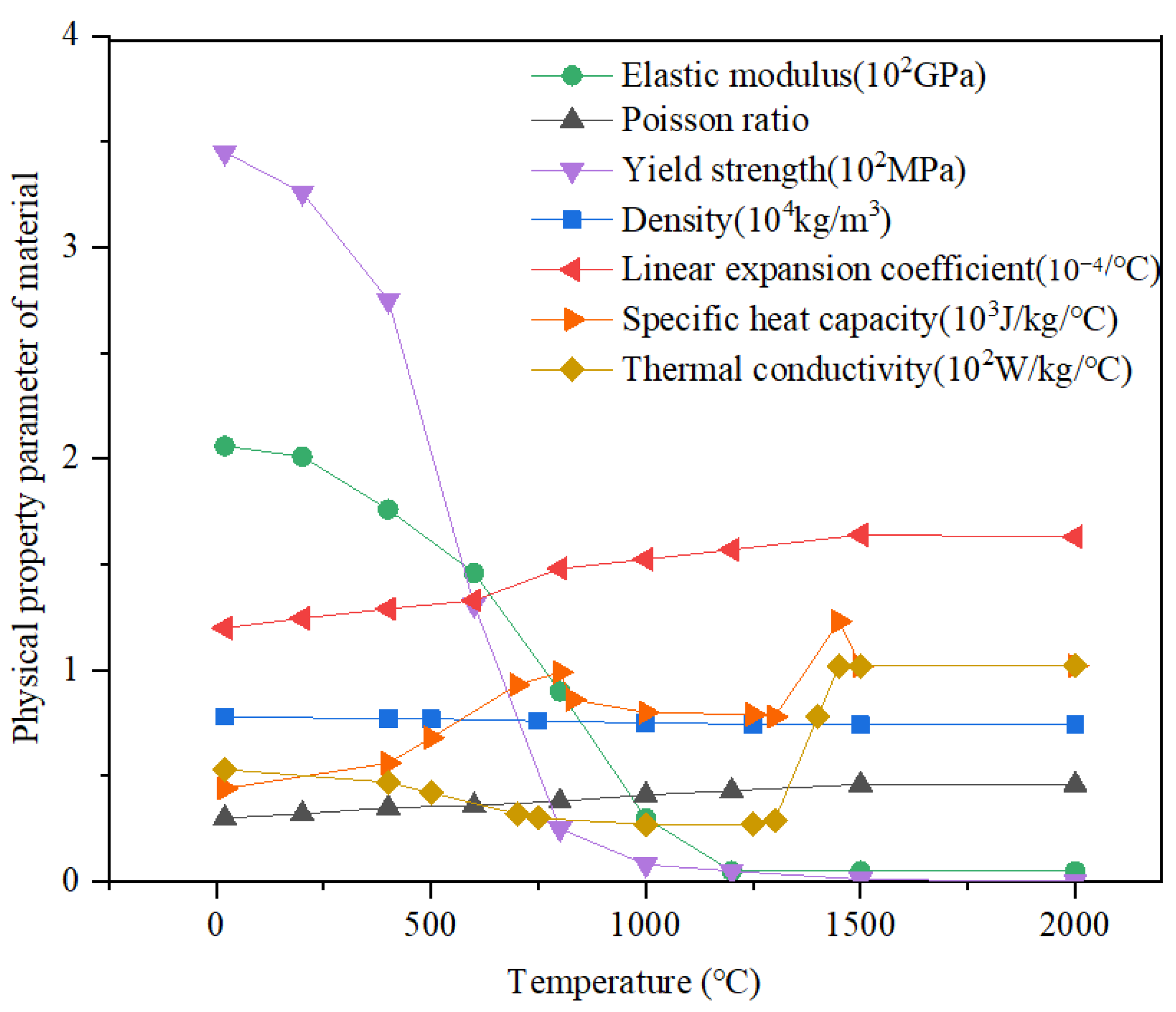 Metals 12 01831 g003 Metals 12 01831 g003