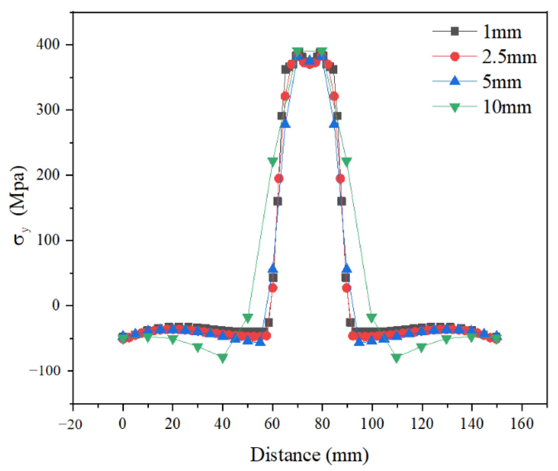 Metals 12 01831 g004 Metals 12 01831 g004
